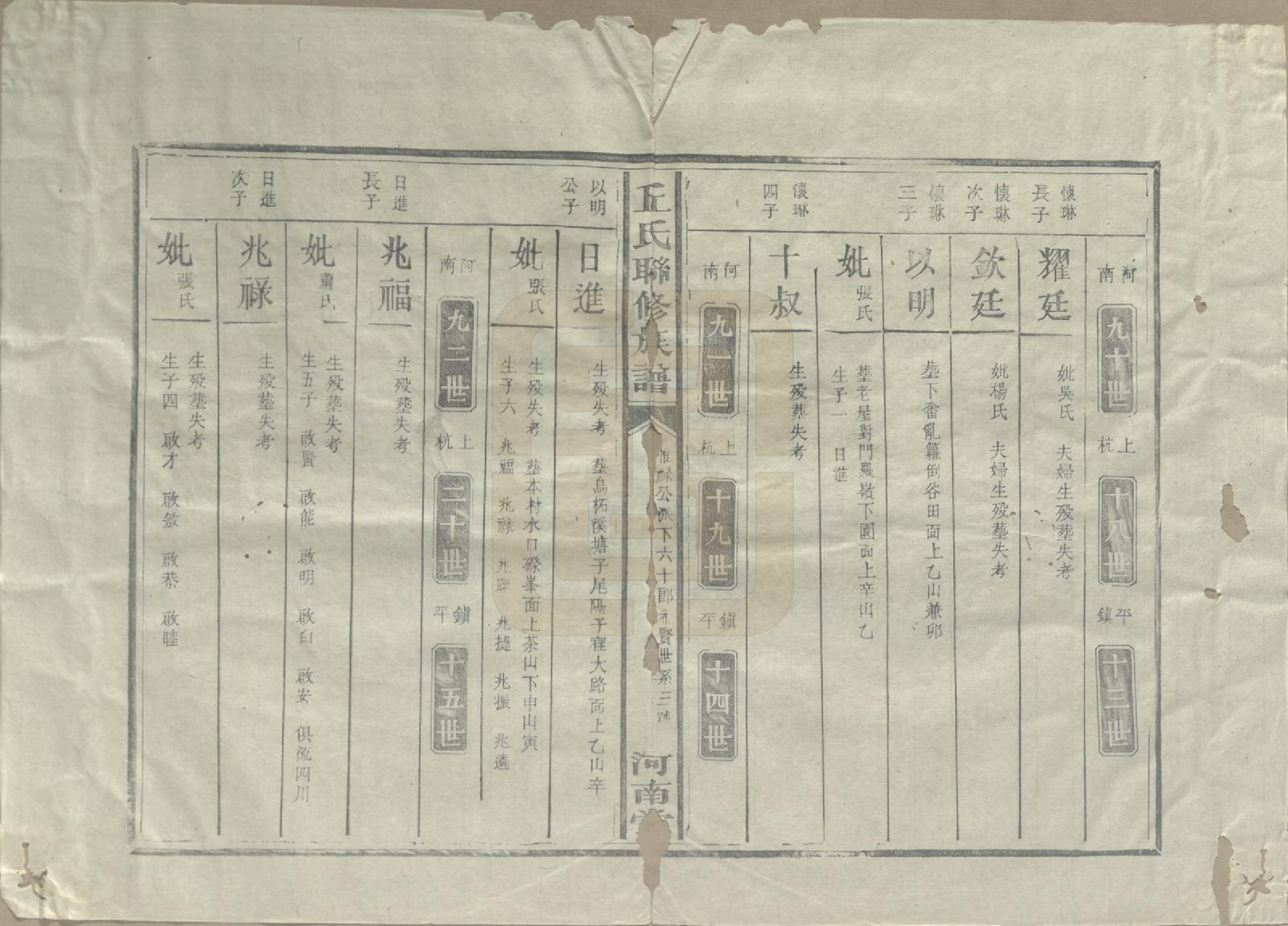 GTJP1202.丘.江西泰和.河南丘氏族谱.民国三十六年（1947）_007.pdf_第3页