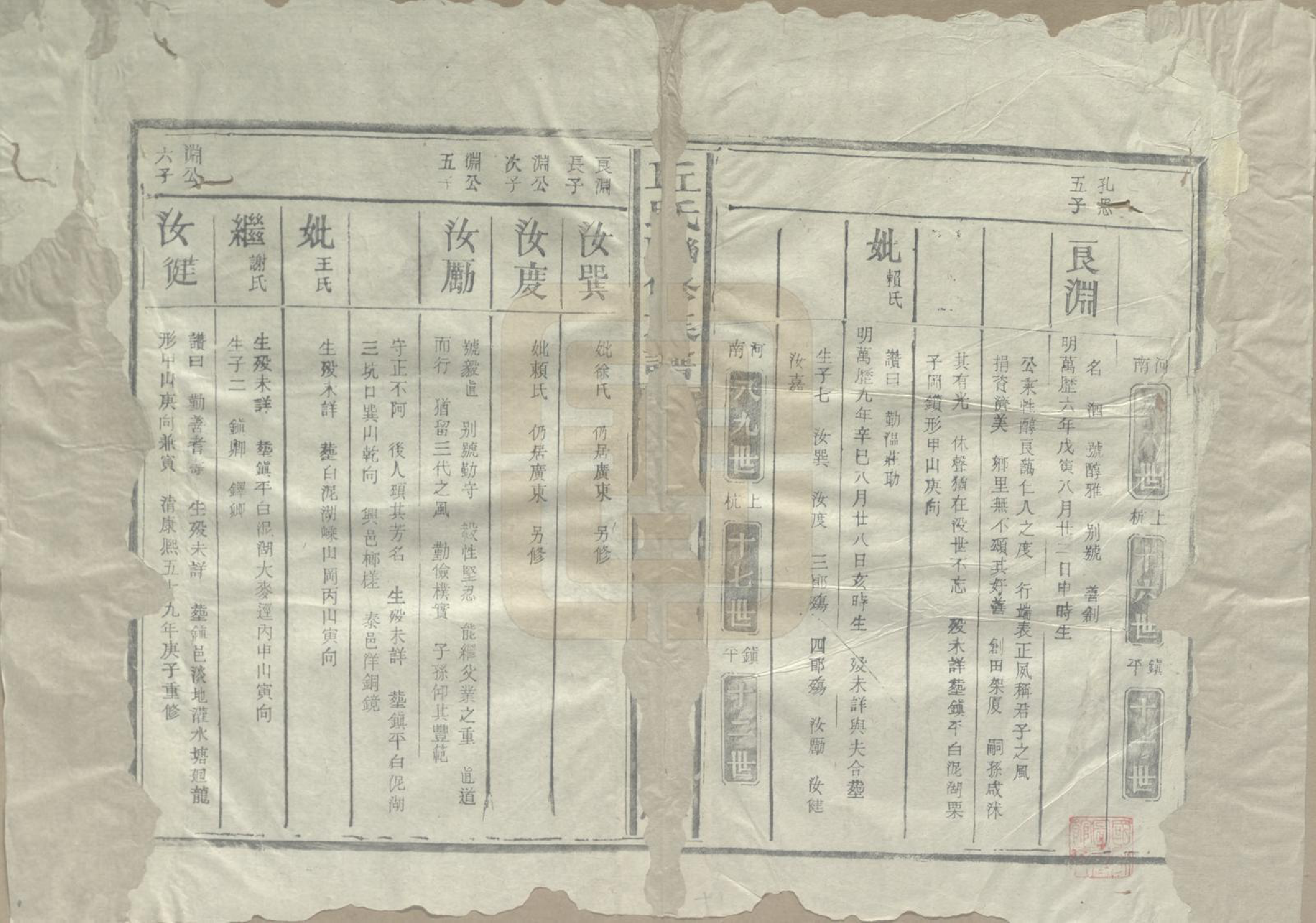 GTJP1202.丘.江西泰和.河南丘氏族谱.民国三十六年（1947）_012.pdf_第1页