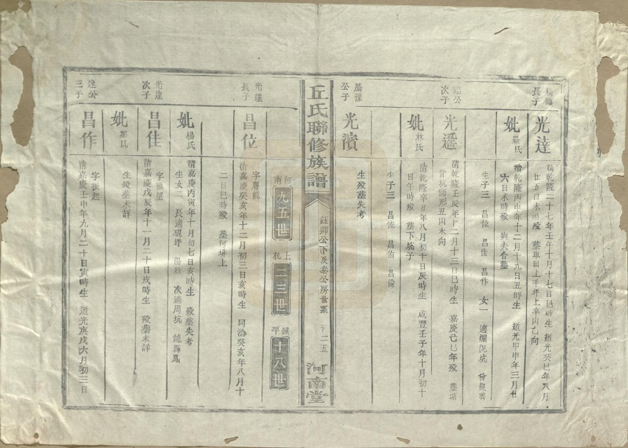 GTJP1202.丘.江西泰和.河南丘氏族谱.民国三十六年（1947）_013.pdf_第3页