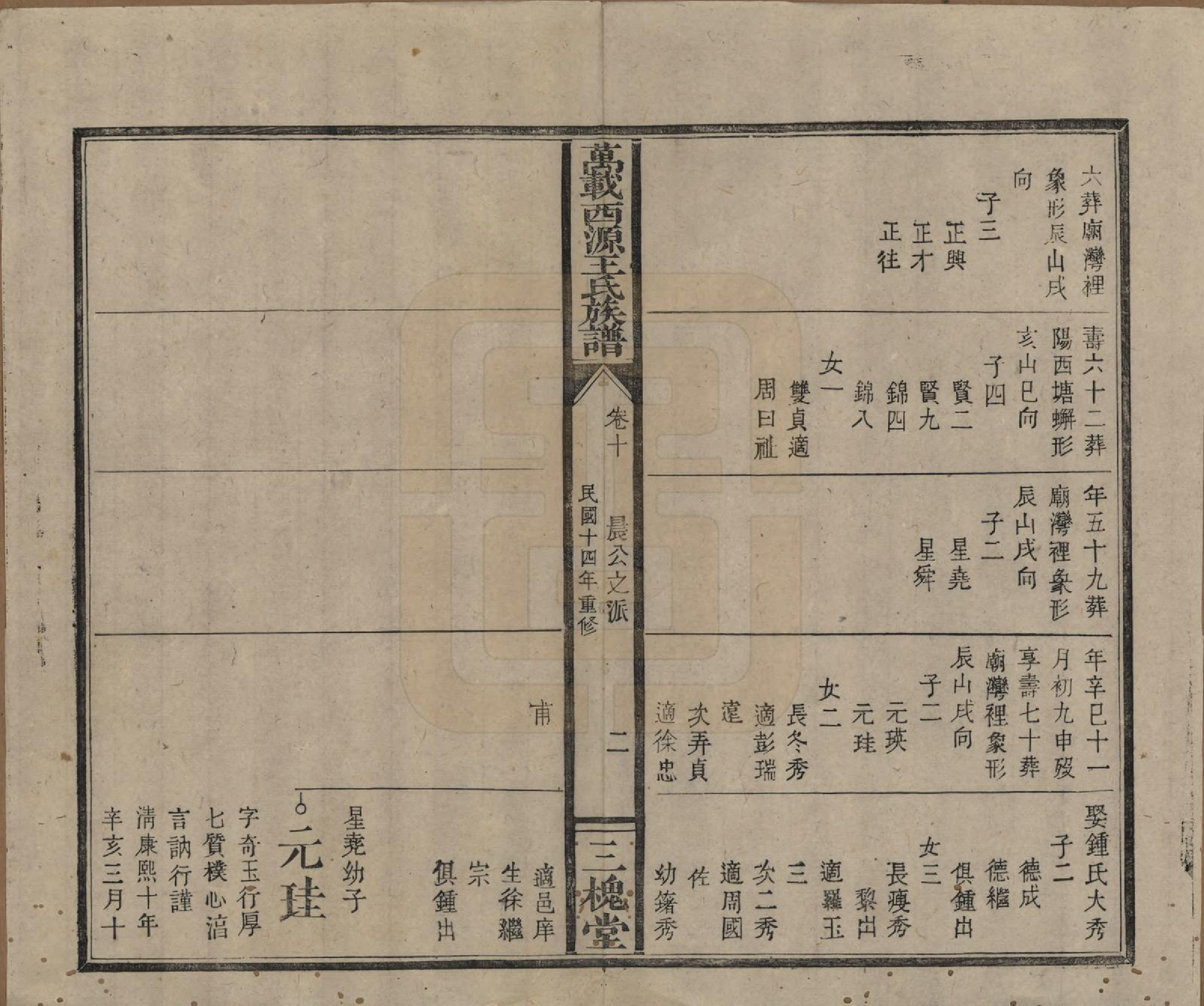 GTJP1507.王.江西万载.万载西源王氏族谱.民国14年（1925）_010.pdf_第2页