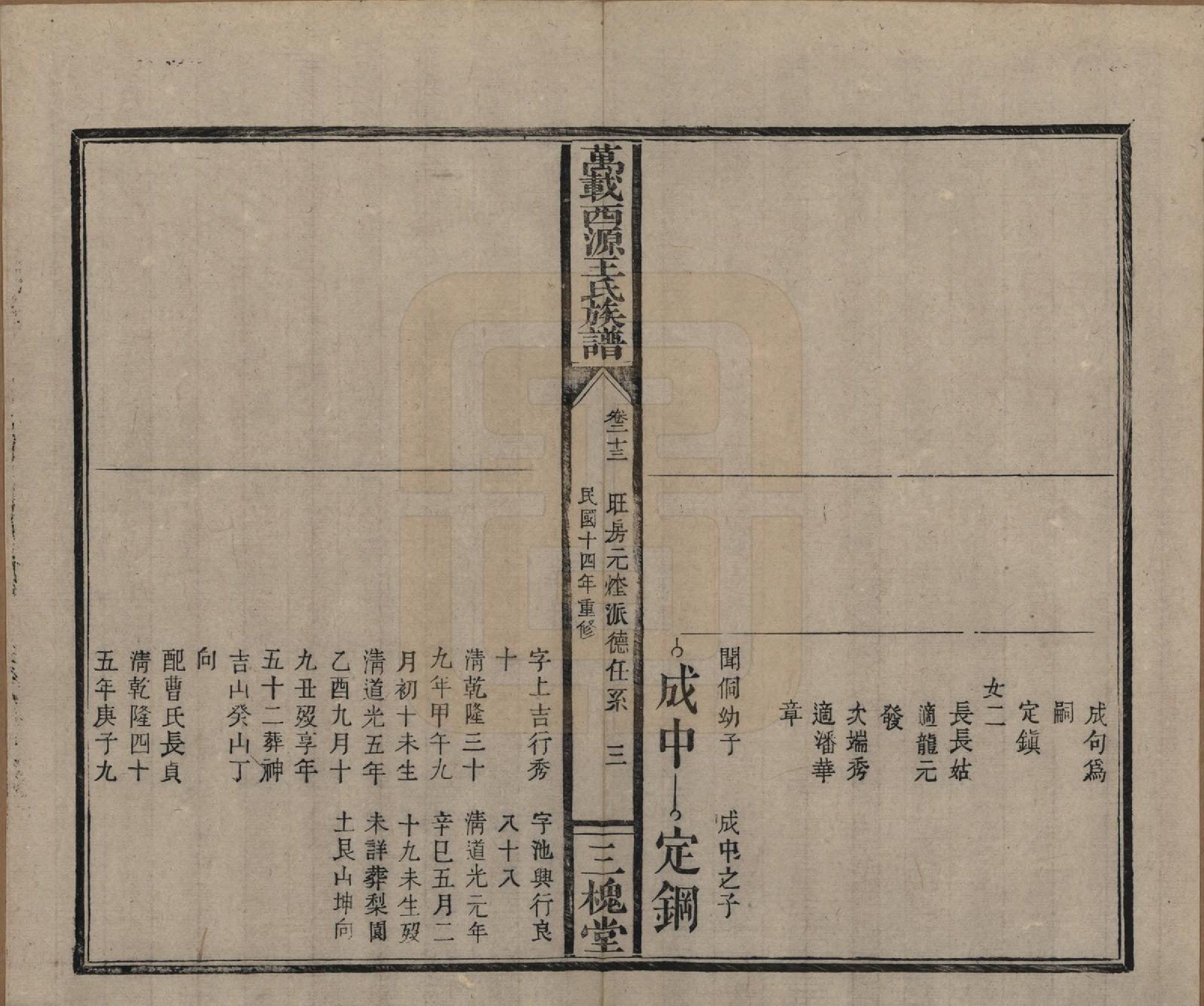 GTJP1507.王.江西万载.万载西源王氏族谱.民国14年（1925）_023.pdf_第3页