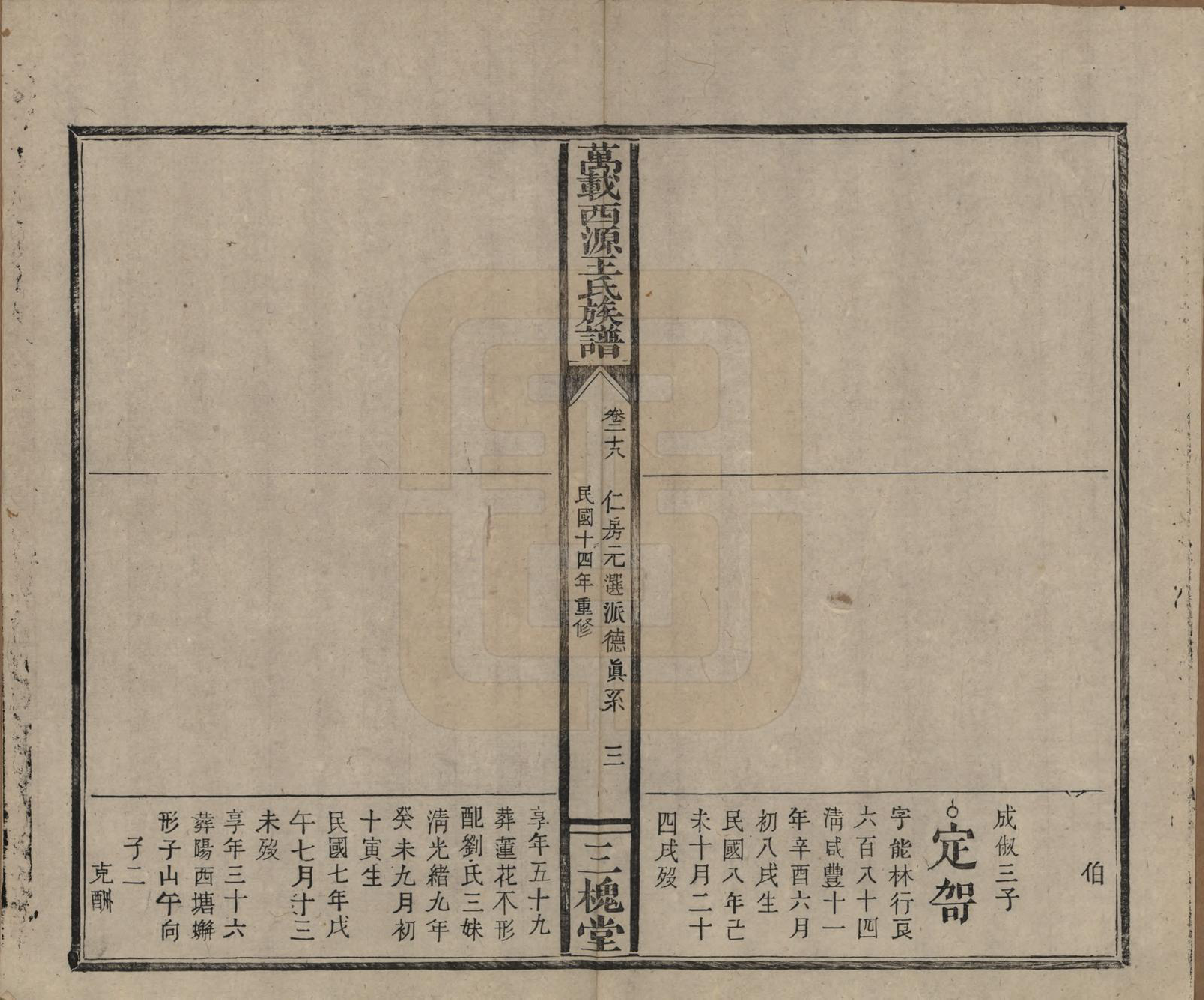 GTJP1507.王.江西万载.万载西源王氏族谱.民国14年（1925）_028.pdf_第3页