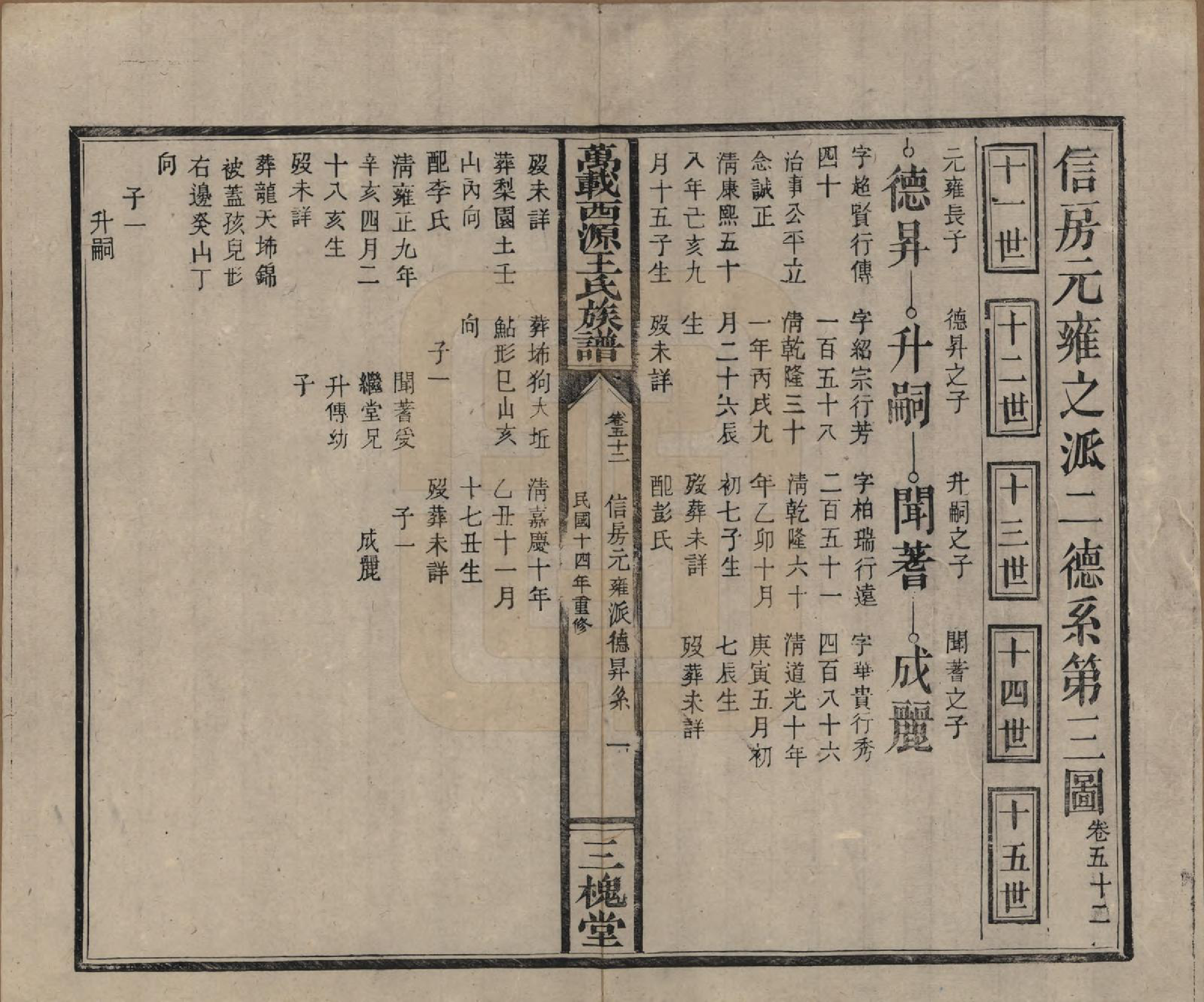 GTJP1507.王.江西万载.万载西源王氏族谱.民国14年（1925）_052.pdf_第1页