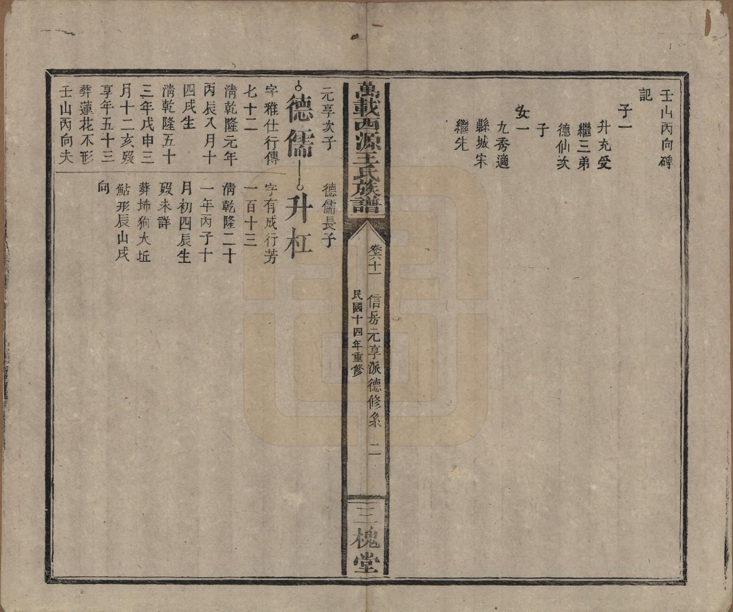 GTJP1507.王.江西万载.万载西源王氏族谱.民国14年（1925）_061.pdf_第2页