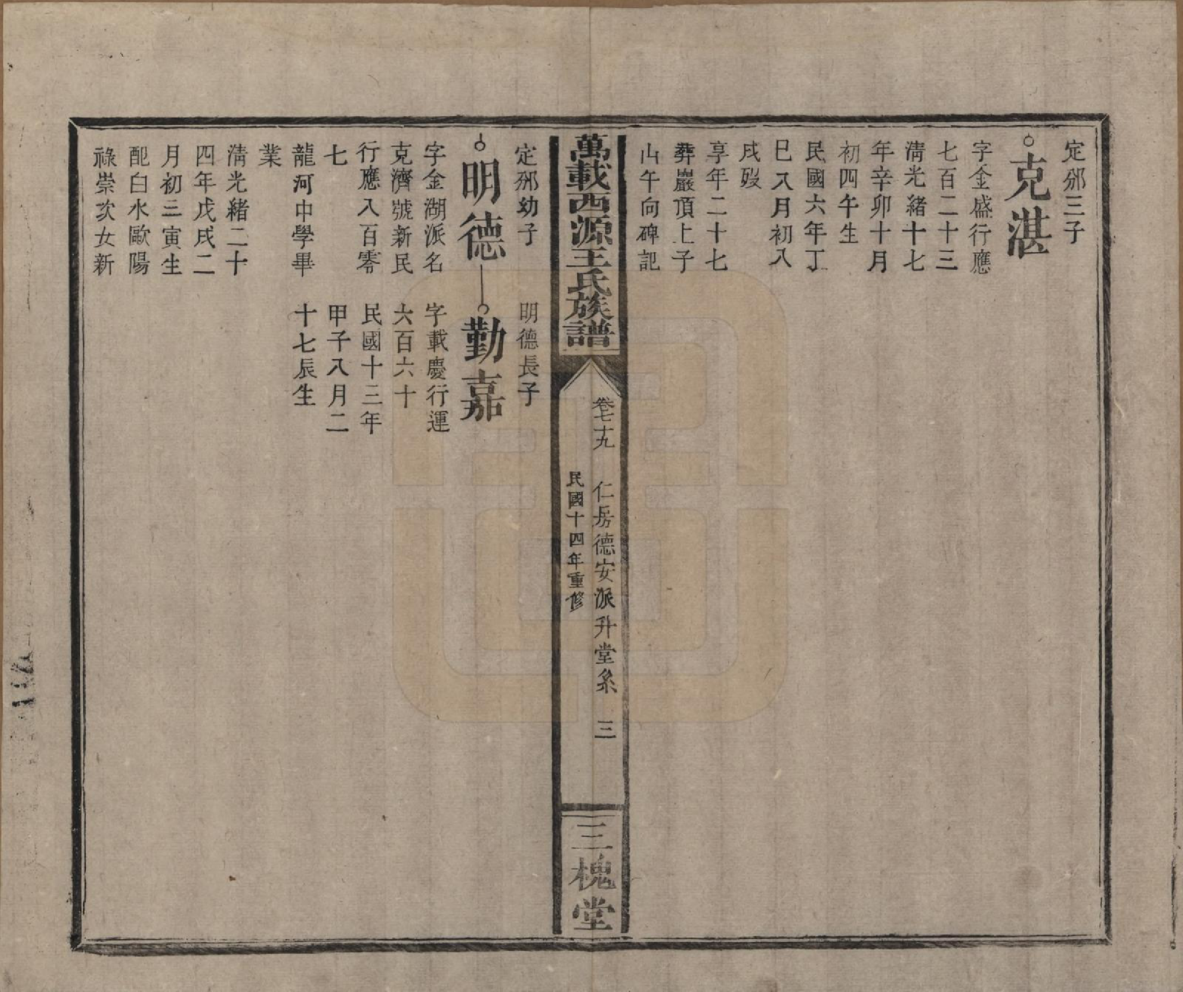 GTJP1507.王.江西万载.万载西源王氏族谱.民国14年（1925）_079.pdf_第3页