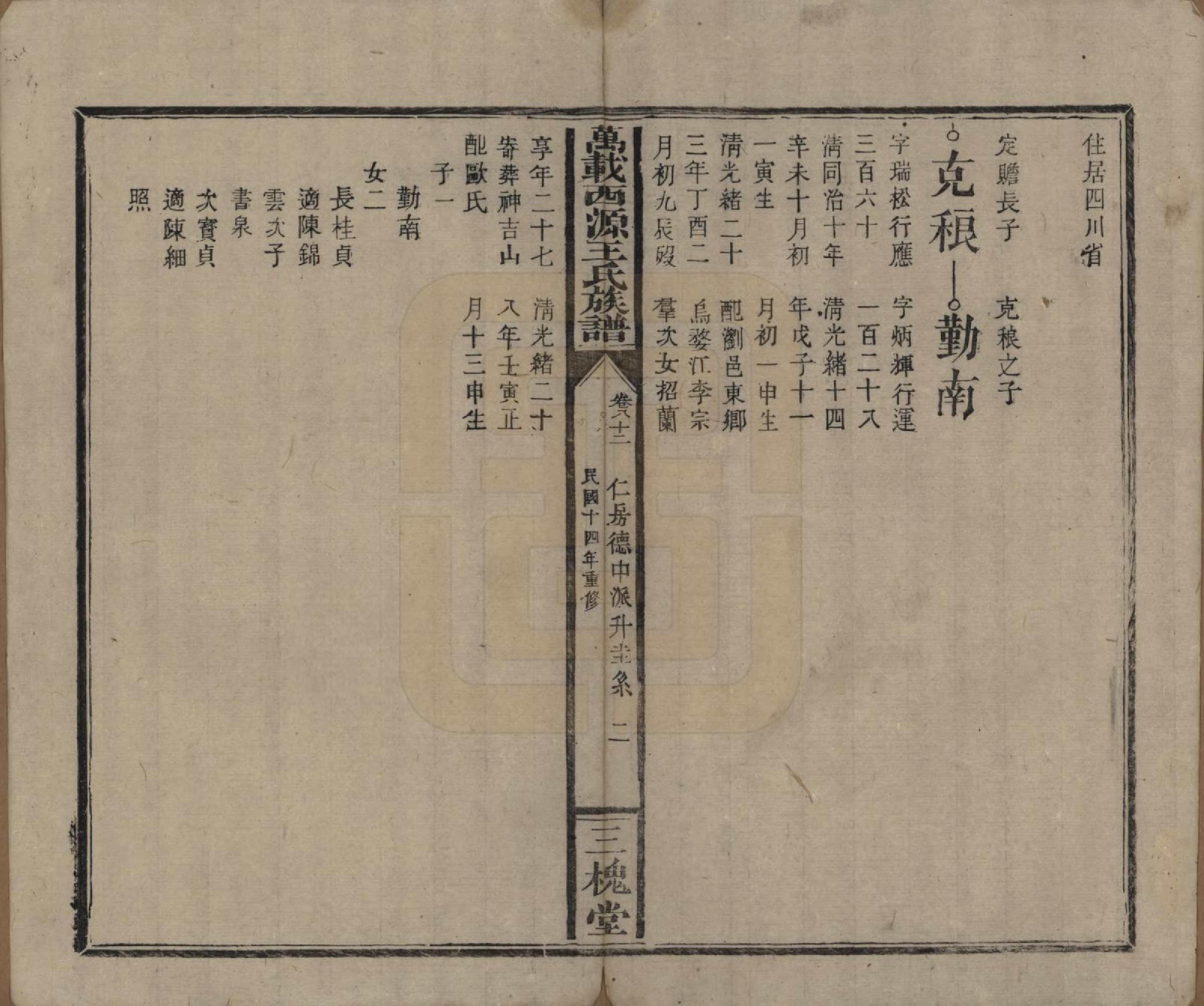 GTJP1507.王.江西万载.万载西源王氏族谱.民国14年（1925）_082.pdf_第2页