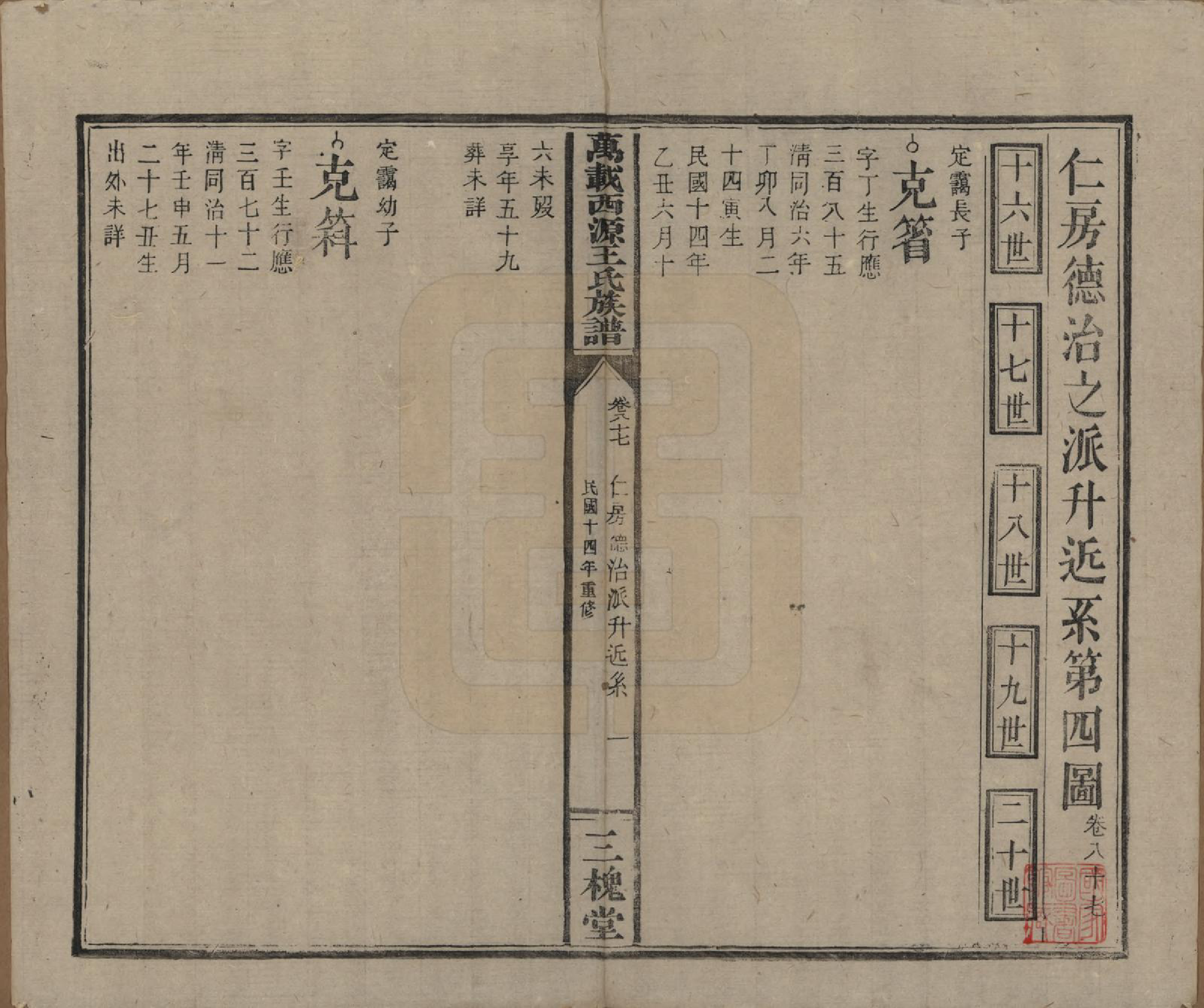 GTJP1507.王.江西万载.万载西源王氏族谱.民国14年（1925）_087.pdf_第1页