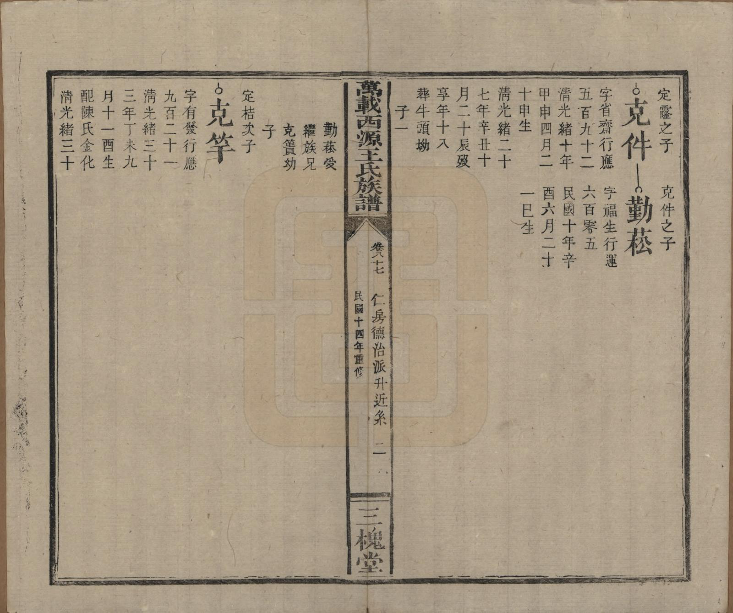 GTJP1507.王.江西万载.万载西源王氏族谱.民国14年（1925）_087.pdf_第2页