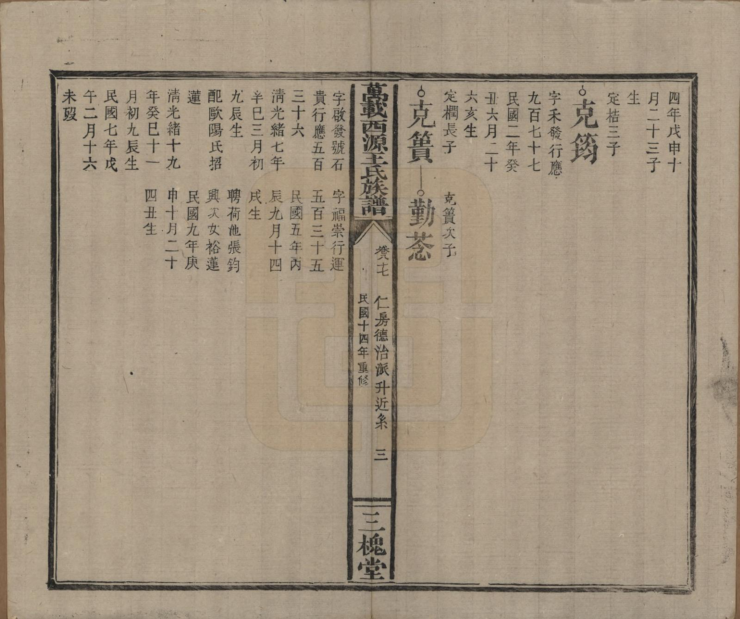 GTJP1507.王.江西万载.万载西源王氏族谱.民国14年（1925）_087.pdf_第3页