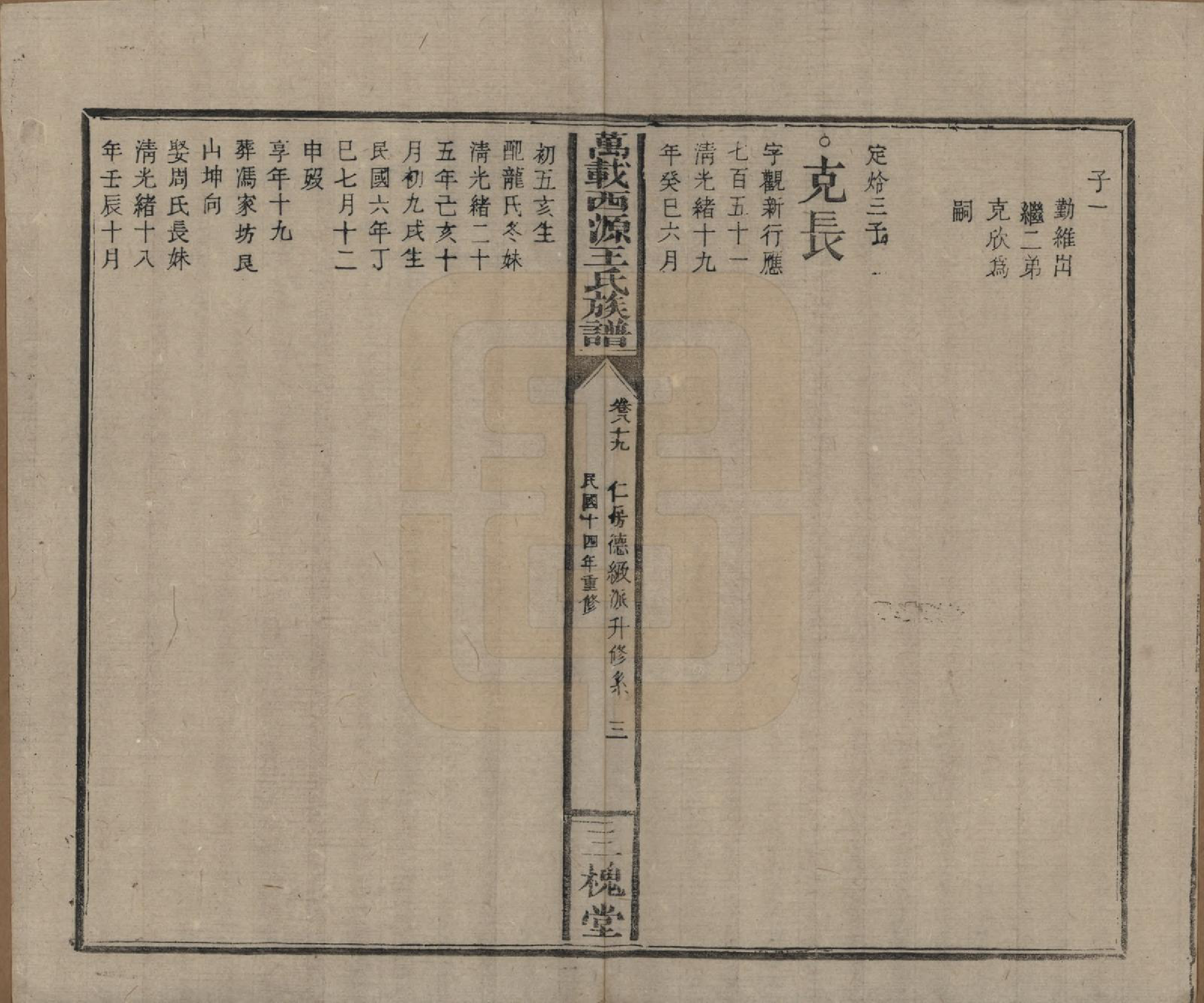 GTJP1507.王.江西万载.万载西源王氏族谱.民国14年（1925）_089.pdf_第3页