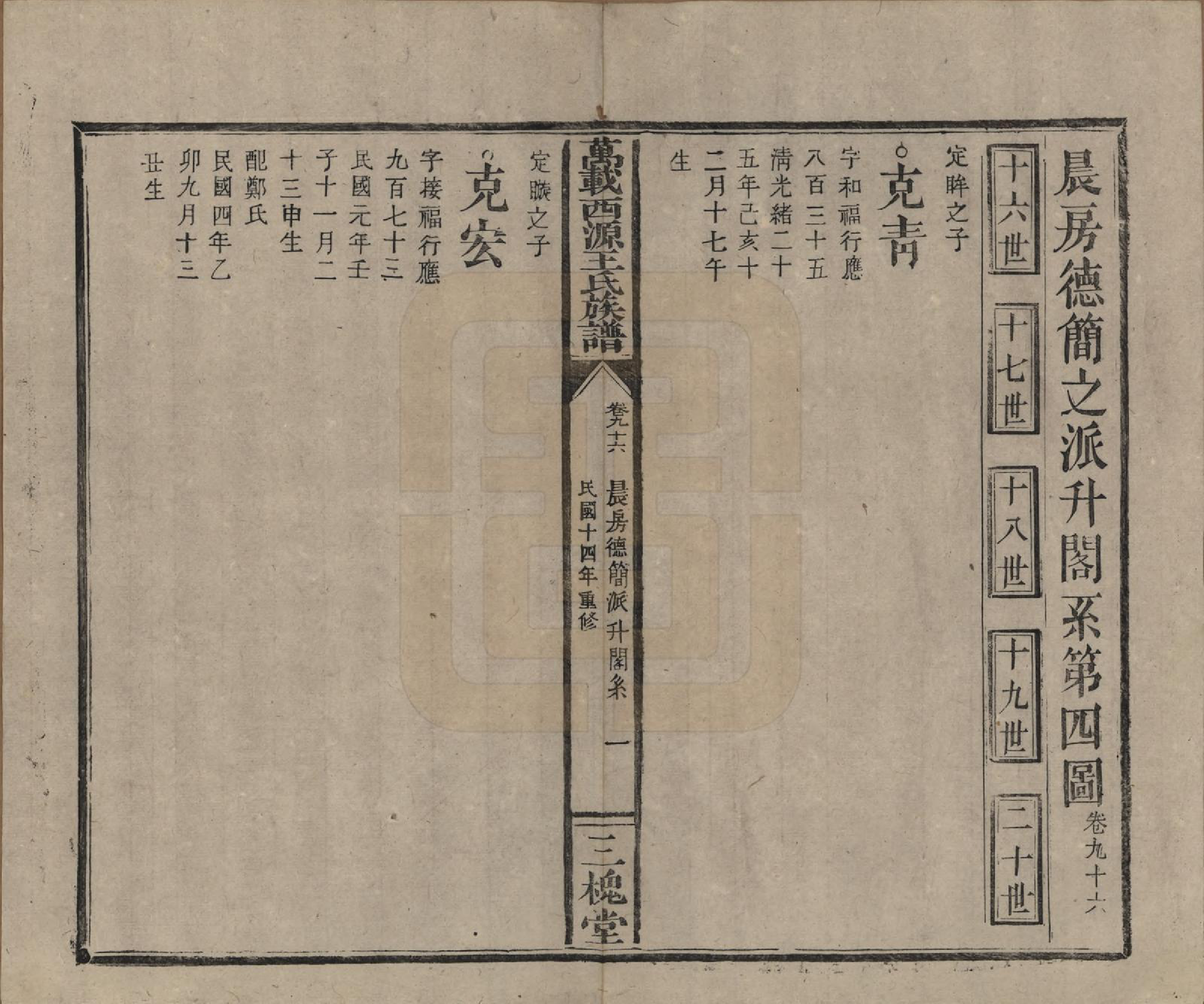 GTJP1507.王.江西万载.万载西源王氏族谱.民国14年（1925）_096.pdf