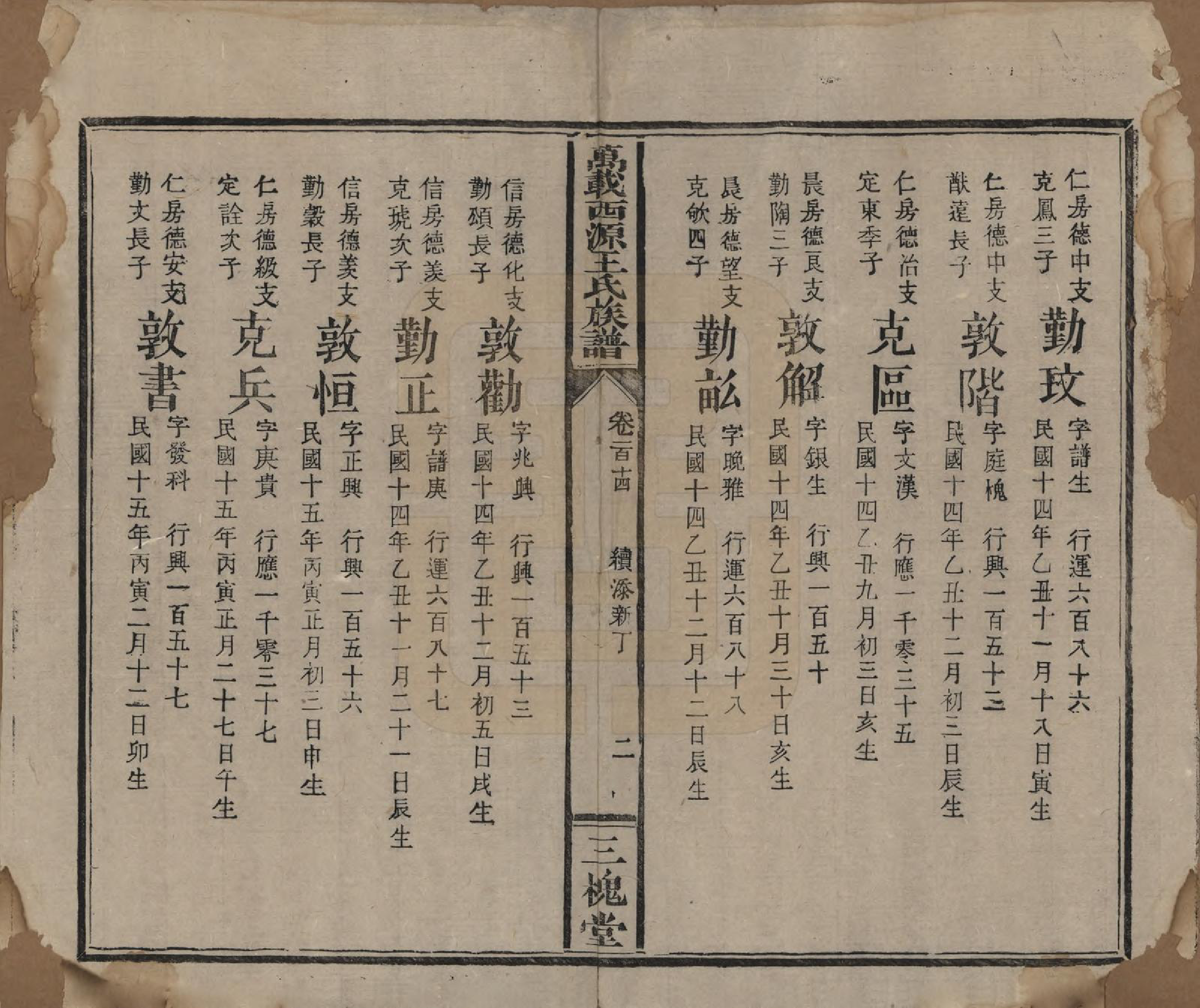 GTJP1507.王.江西万载.万载西源王氏族谱.民国14年（1925）_114.pdf_第2页