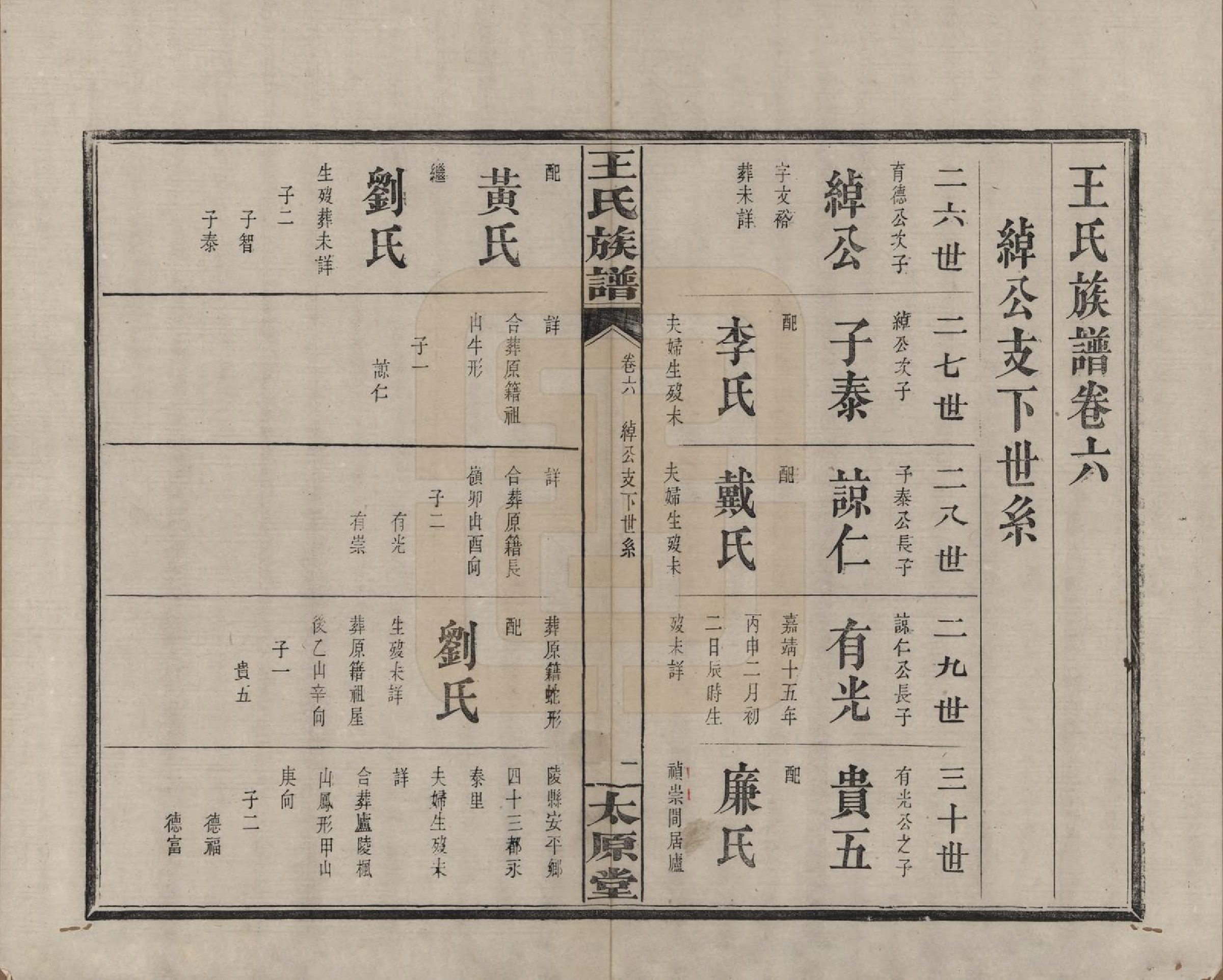 GTJP1588.王.江西庐陵.王氏族谱.清光绪29年[1903]_006.pdf_第1页