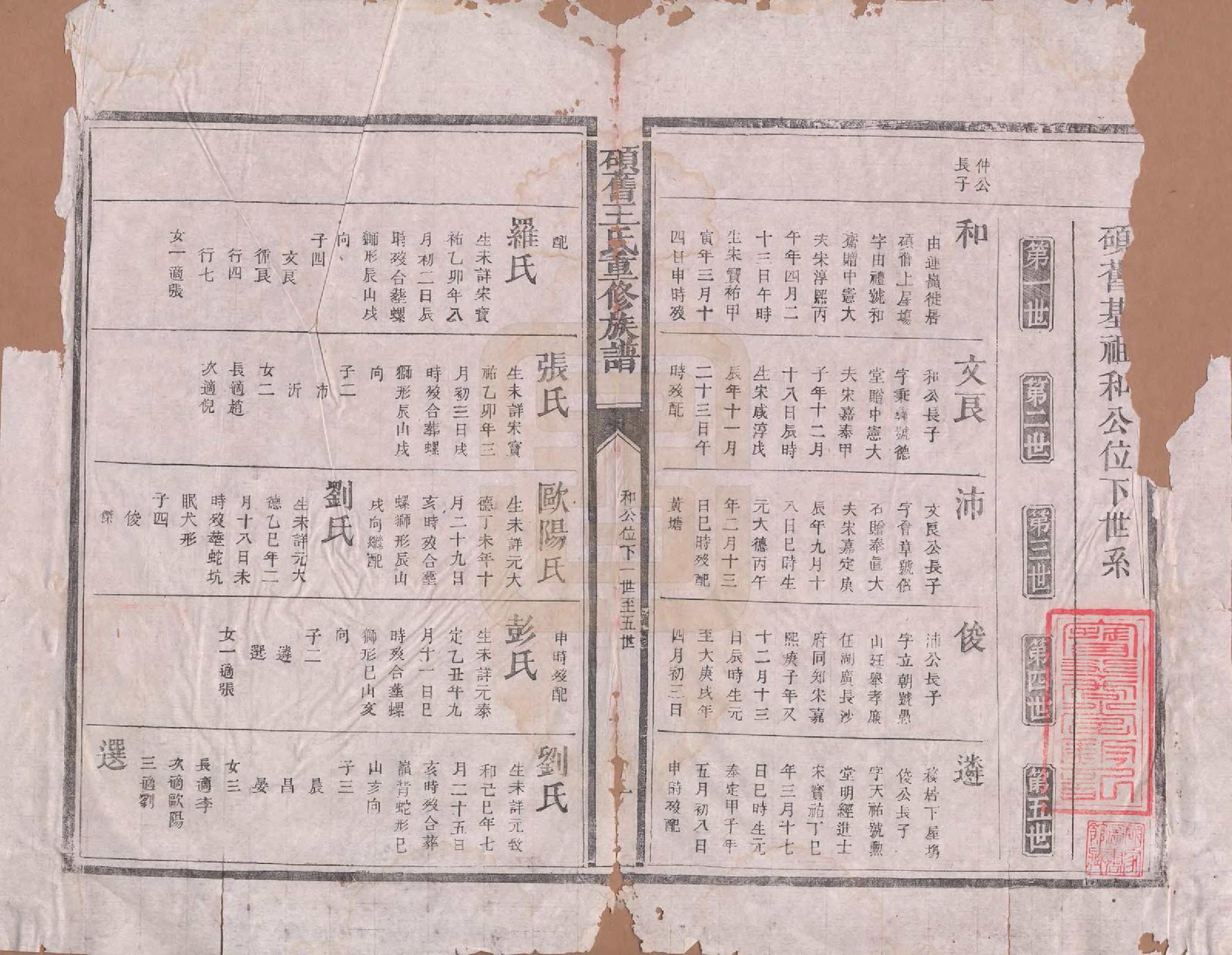GTJP1593.王.江西吉安.硕旧王氏重修族谱.清光绪二十六年（1900）_002.pdf_第1页