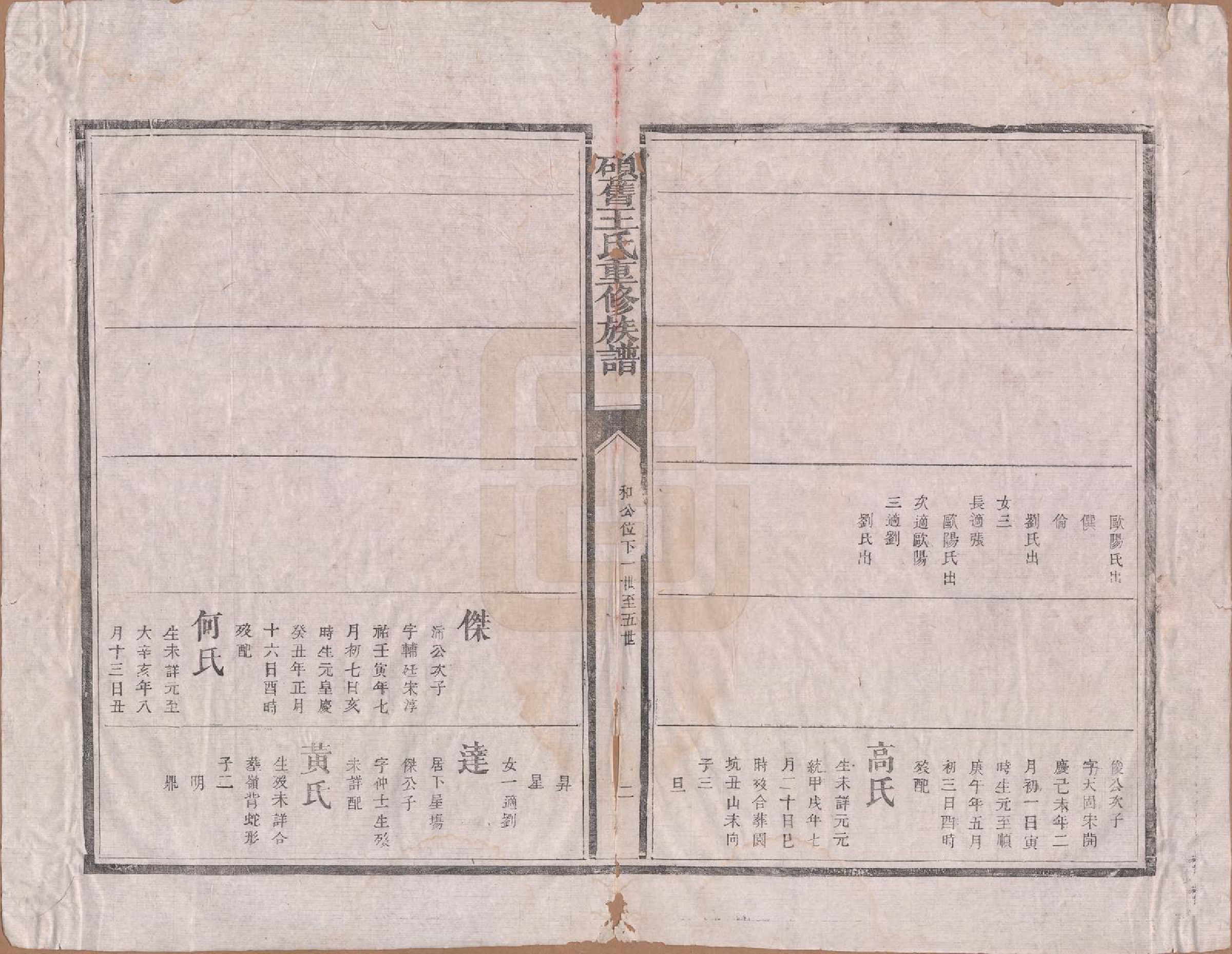 GTJP1593.王.江西吉安.硕旧王氏重修族谱.清光绪二十六年（1900）_002.pdf_第2页
