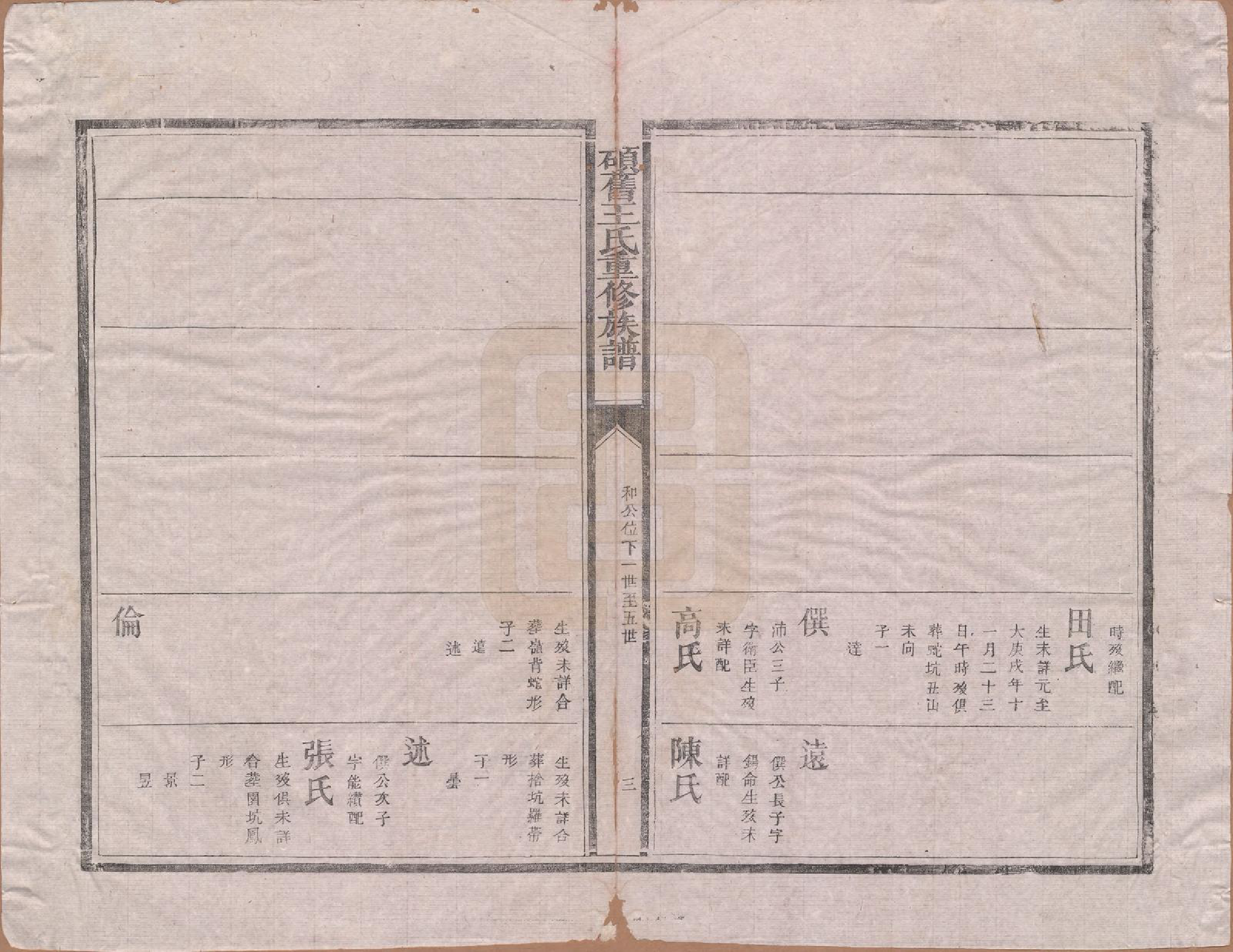 GTJP1593.王.江西吉安.硕旧王氏重修族谱.清光绪二十六年（1900）_002.pdf_第3页
