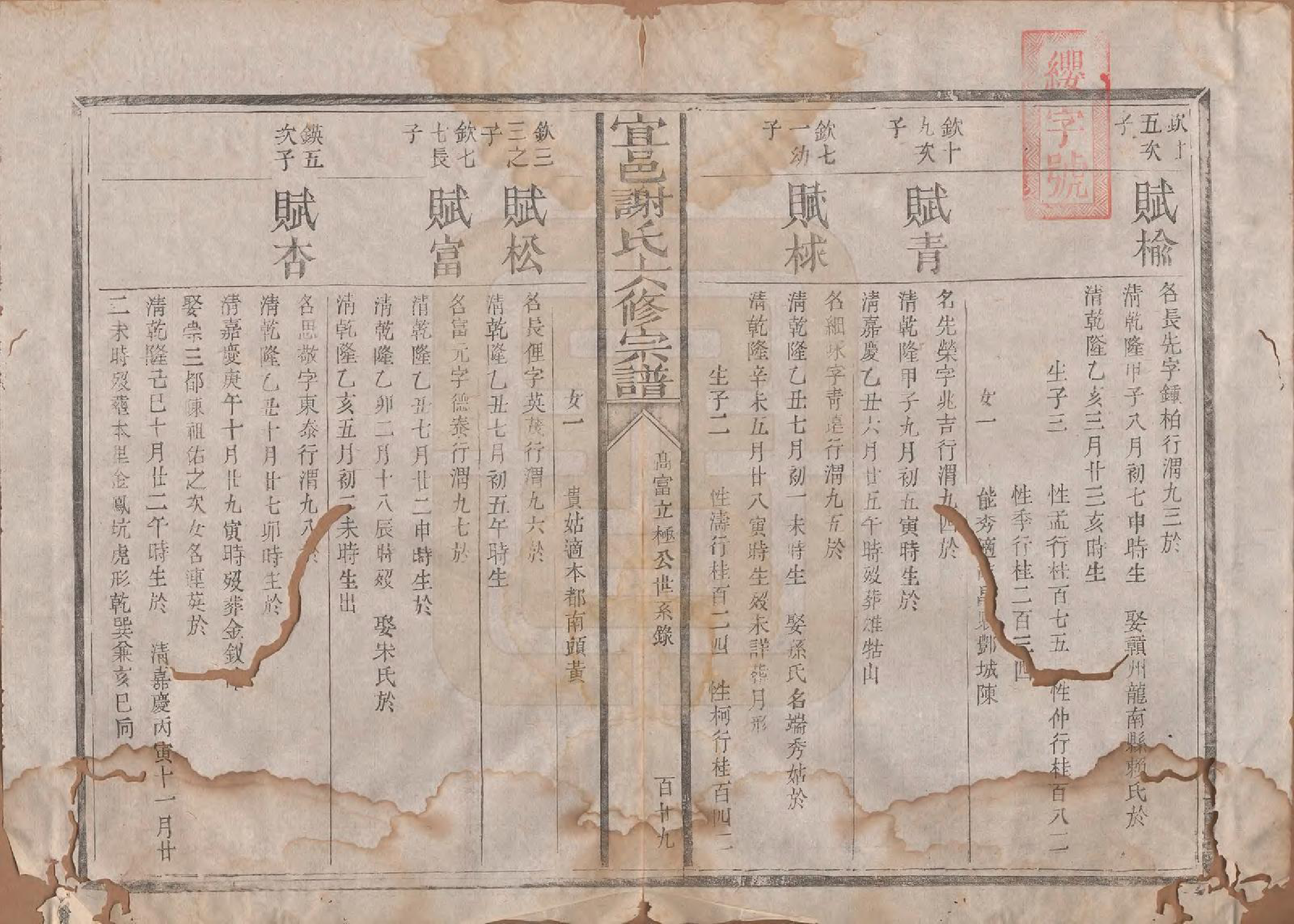 GTJP1798.谢.江西宜黄.宜邑谢氏六修宗谱.清同治9年[1870]_006.pdf_第2页