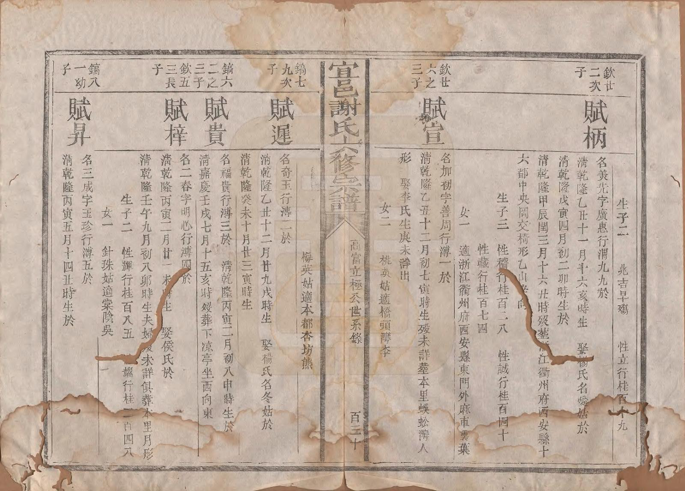 GTJP1798.谢.江西宜黄.宜邑谢氏六修宗谱.清同治9年[1870]_006.pdf_第3页