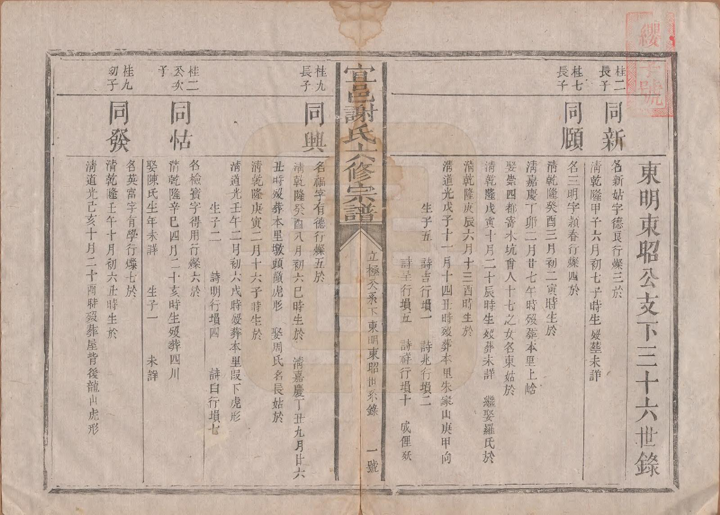 GTJP1798.谢.江西宜黄.宜邑谢氏六修宗谱.清同治9年[1870]_007.pdf_第2页