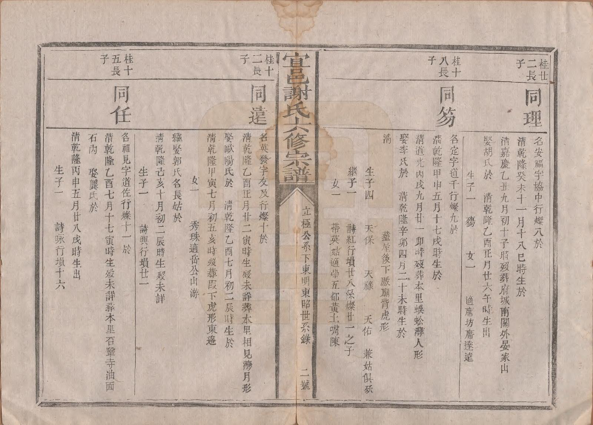GTJP1798.谢.江西宜黄.宜邑谢氏六修宗谱.清同治9年[1870]_007.pdf_第3页