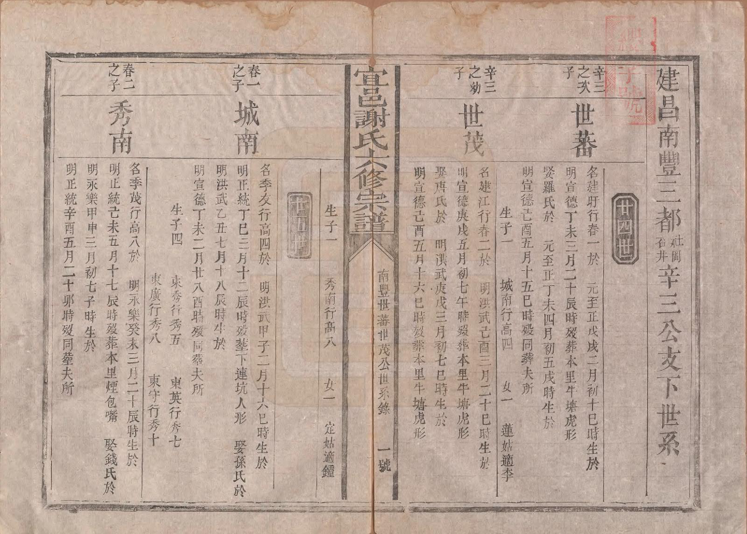 GTJP1798.谢.江西宜黄.宜邑谢氏六修宗谱.清同治9年[1870]_008.pdf_第2页