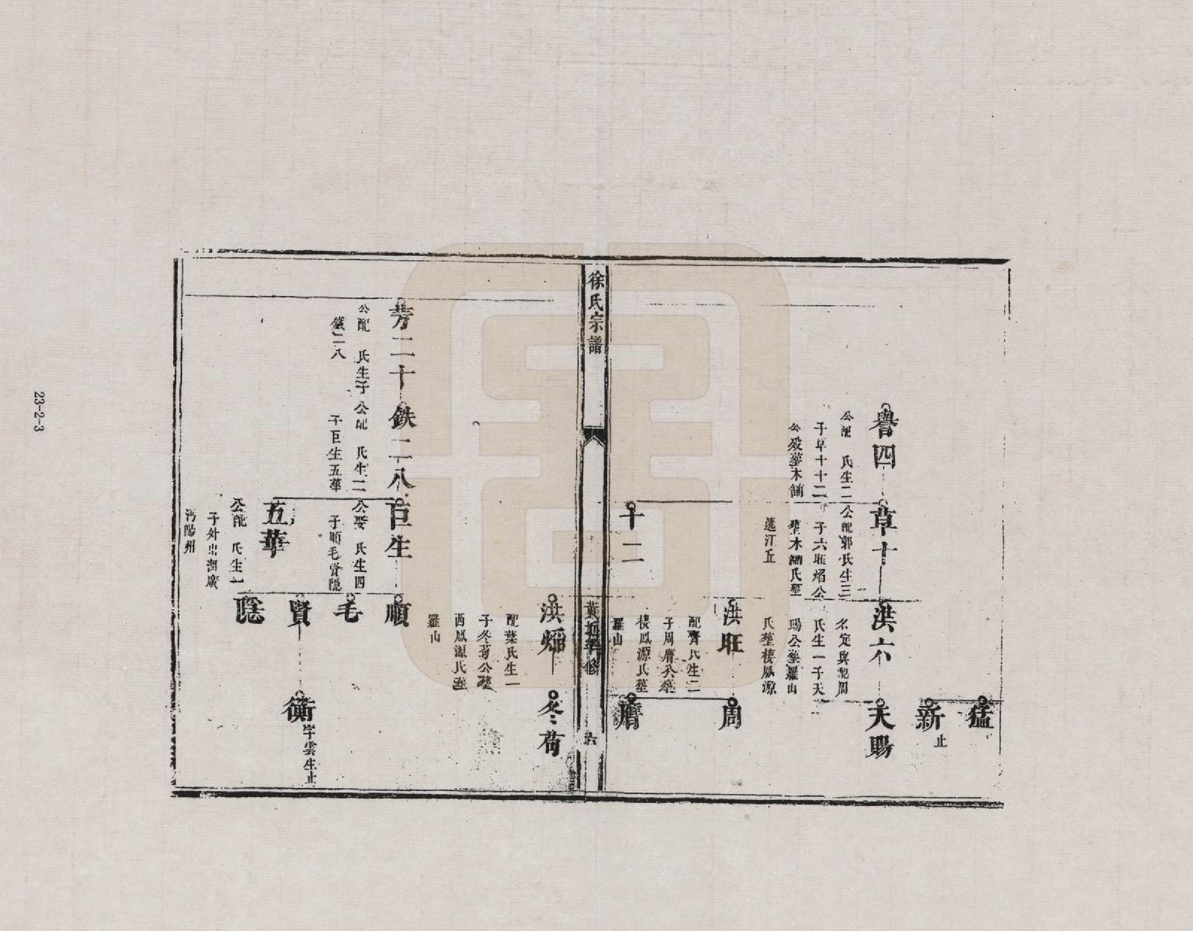 GTJP1818.徐.江西黄溪.徐氏宗谱_002.pdf_第3页