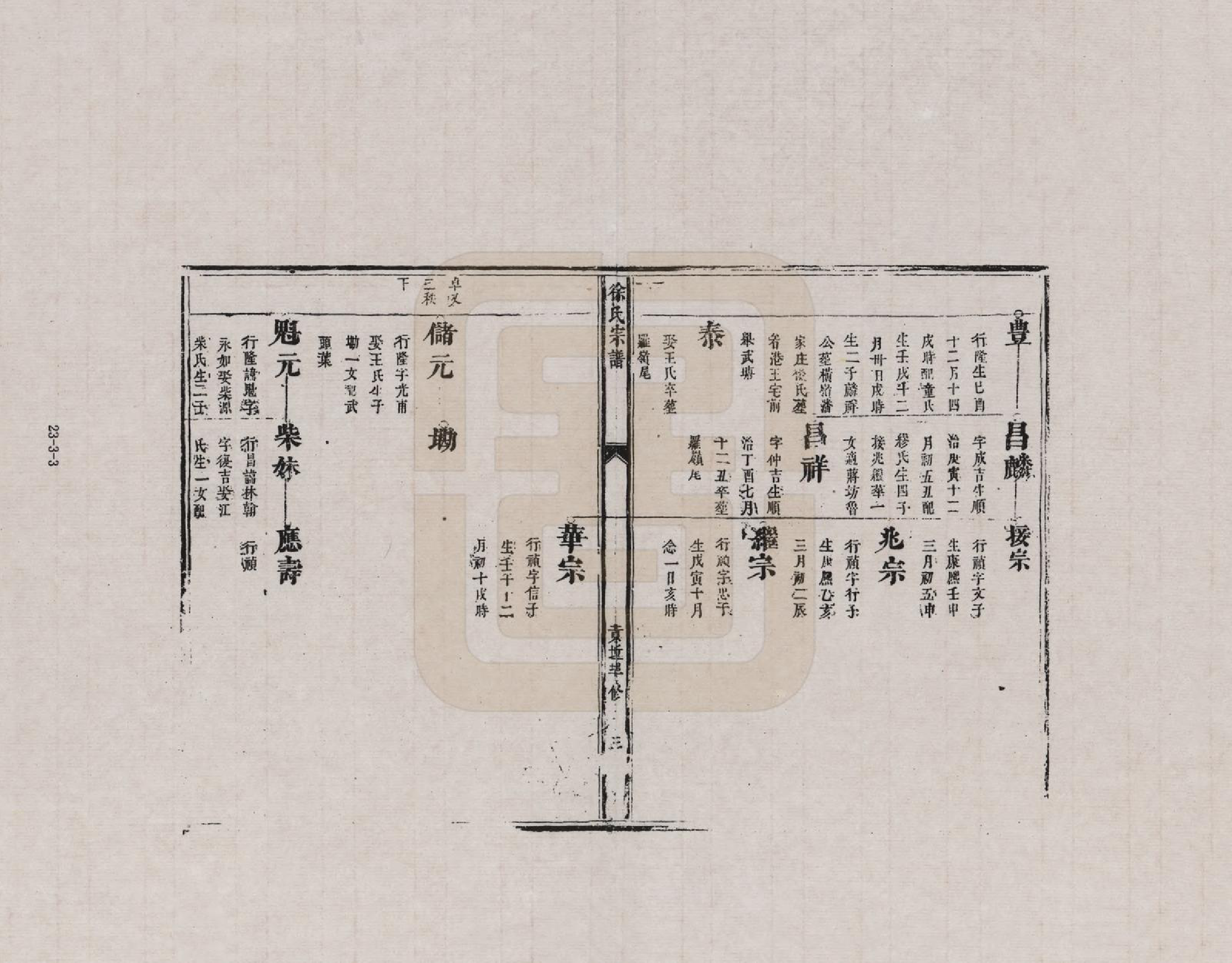 GTJP1818.徐.江西黄溪.徐氏宗谱_003.pdf_第3页