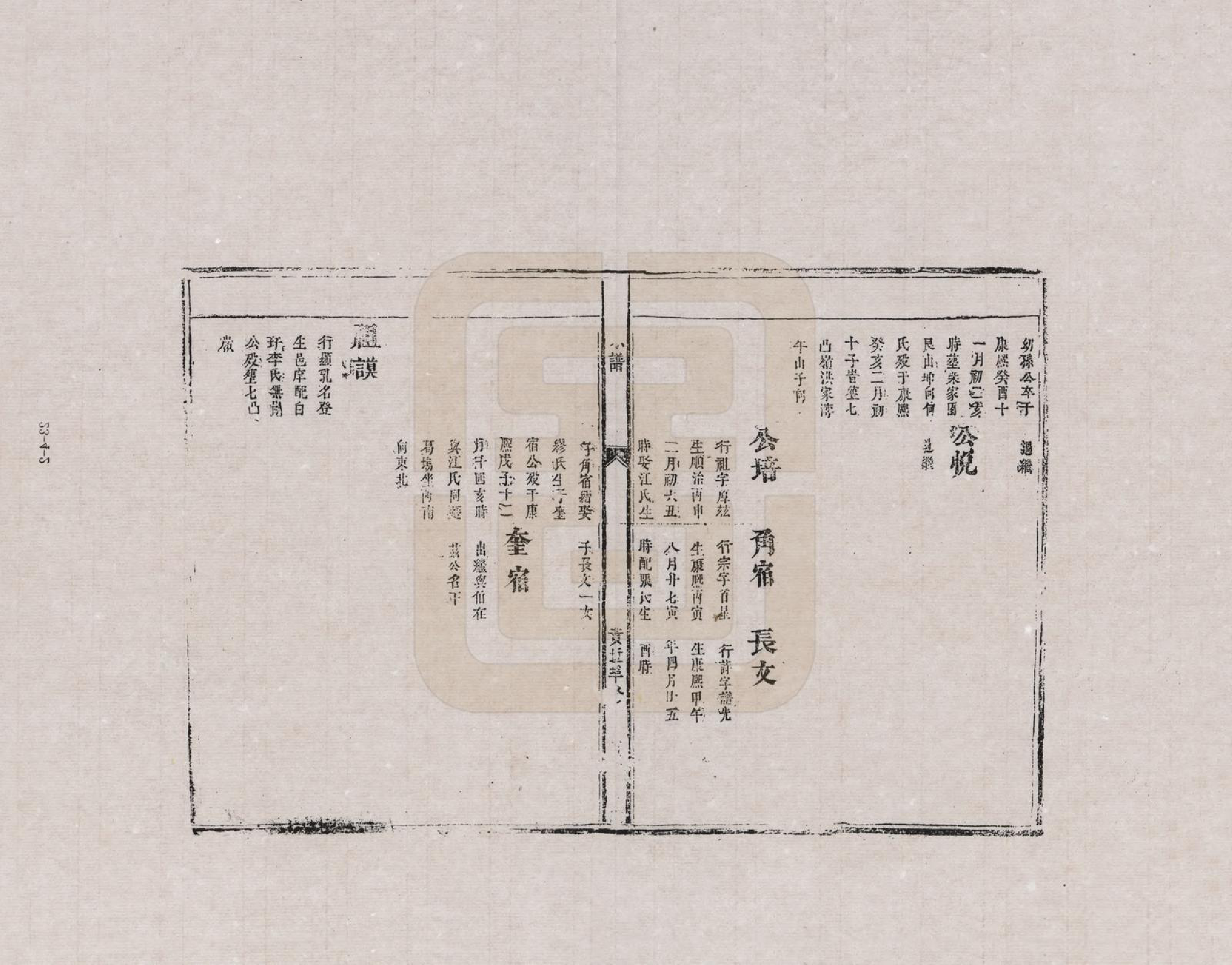 GTJP1818.徐.江西黄溪.徐氏宗谱_004.pdf_第2页