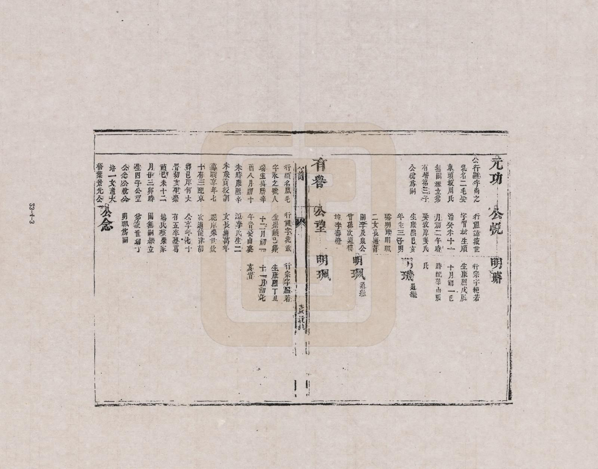 GTJP1818.徐.江西黄溪.徐氏宗谱_004.pdf_第3页