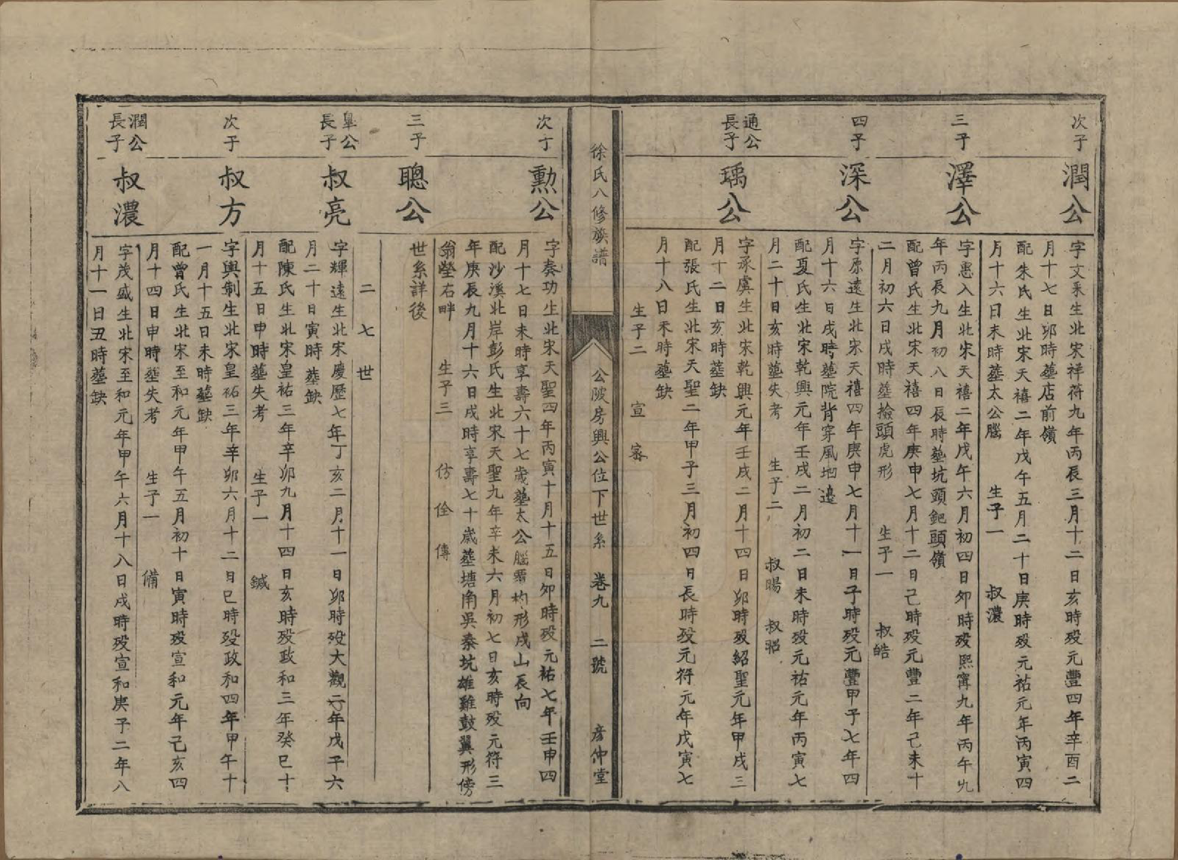 GTJP1835.徐.江西丰城.徐氏八修族谱二十一卷.民国三十八年（1949）_009.pdf_第2页