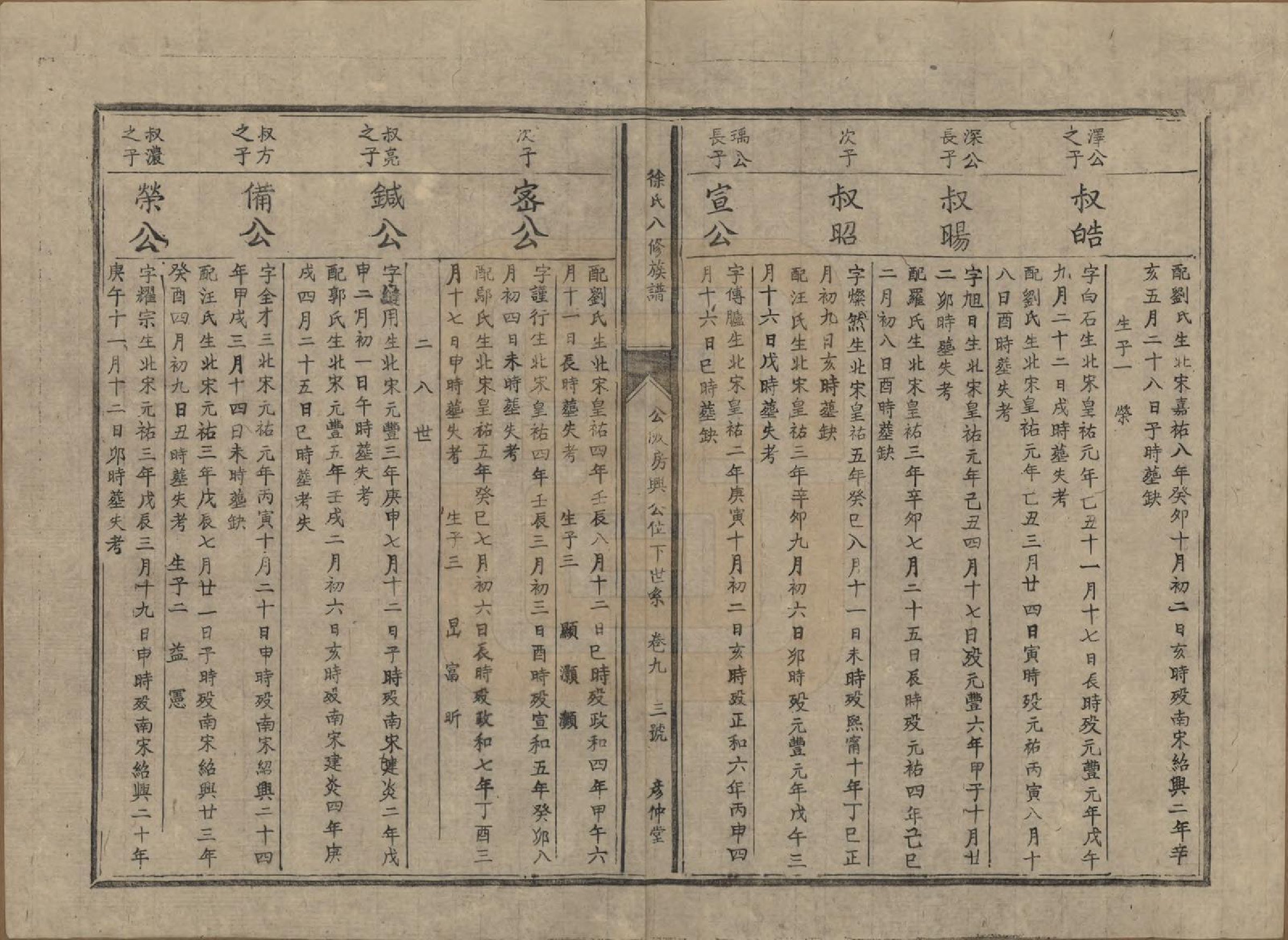 GTJP1835.徐.江西丰城.徐氏八修族谱二十一卷.民国三十八年（1949）_009.pdf_第3页