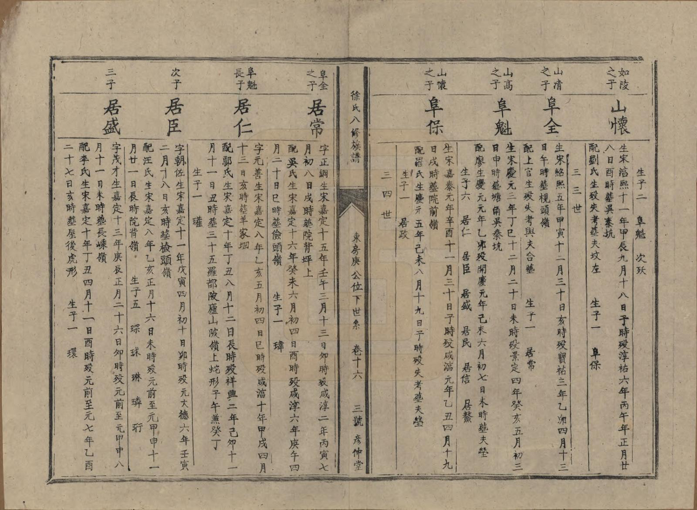 GTJP1835.徐.江西丰城.徐氏八修族谱二十一卷.民国三十八年（1949）_012.pdf_第3页