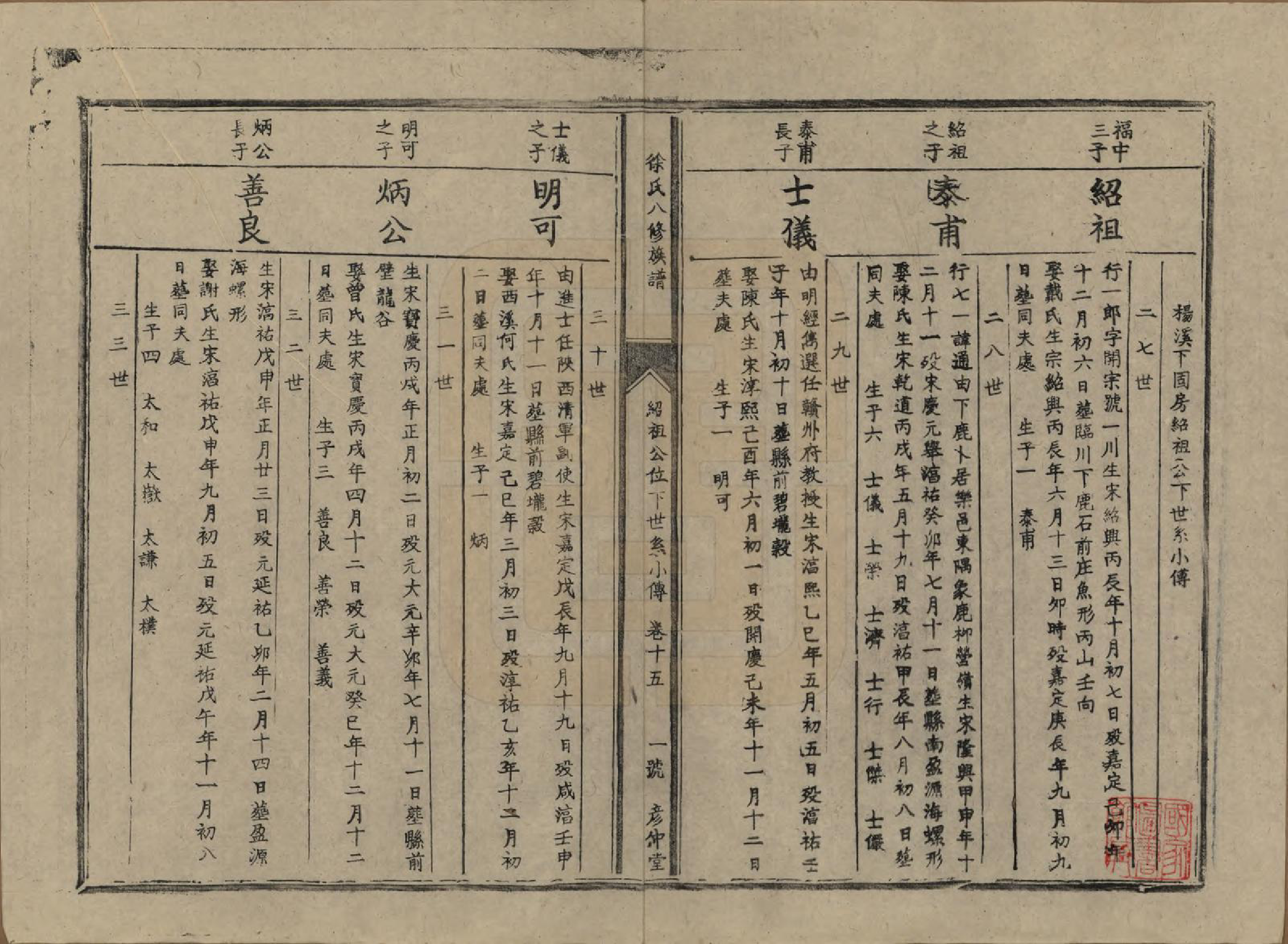 GTJP1835.徐.江西丰城.徐氏八修族谱二十一卷.民国三十八年（1949）_015.pdf