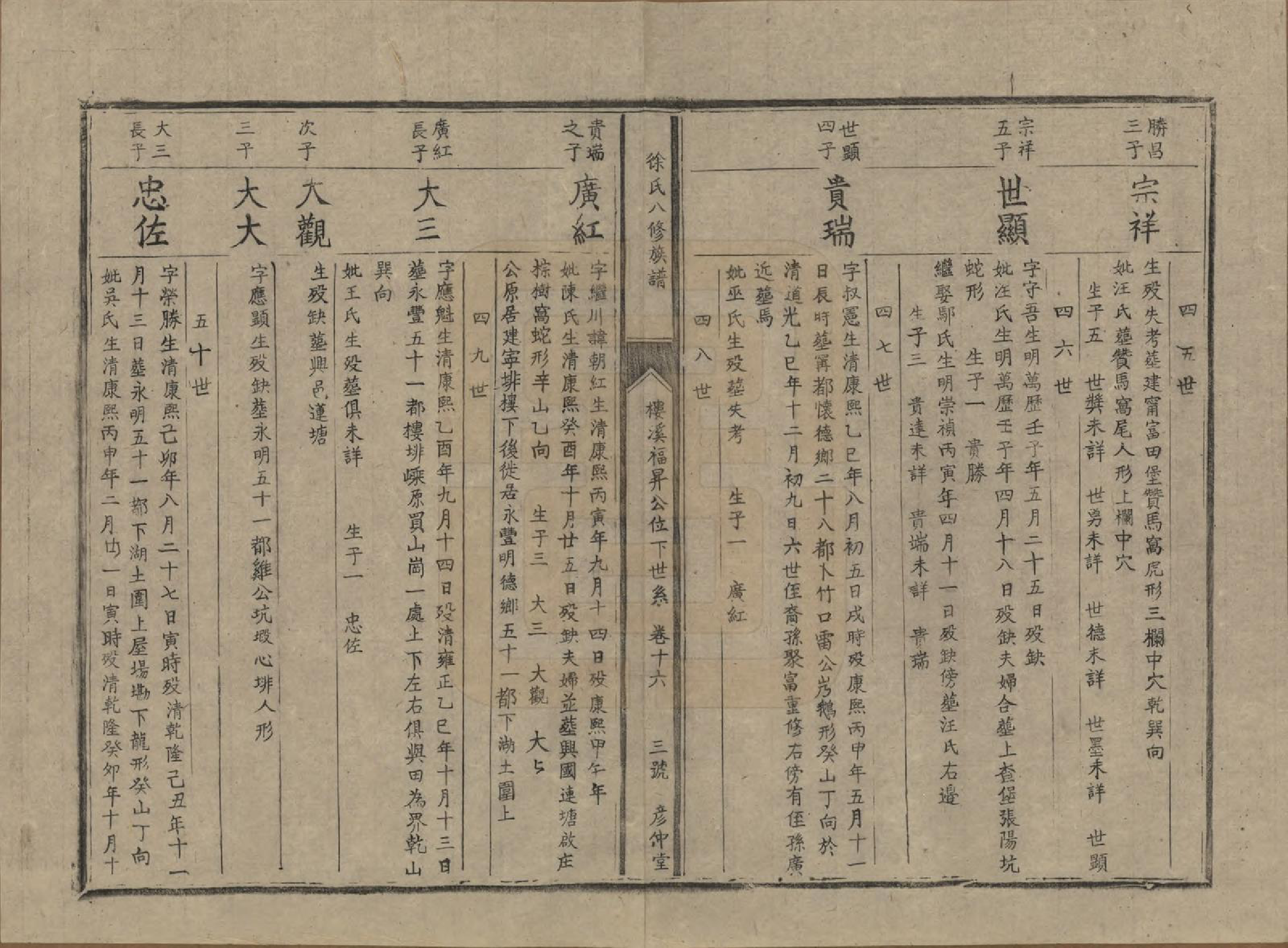 GTJP1835.徐.江西丰城.徐氏八修族谱二十一卷.民国三十八年（1949）_016.pdf_第3页