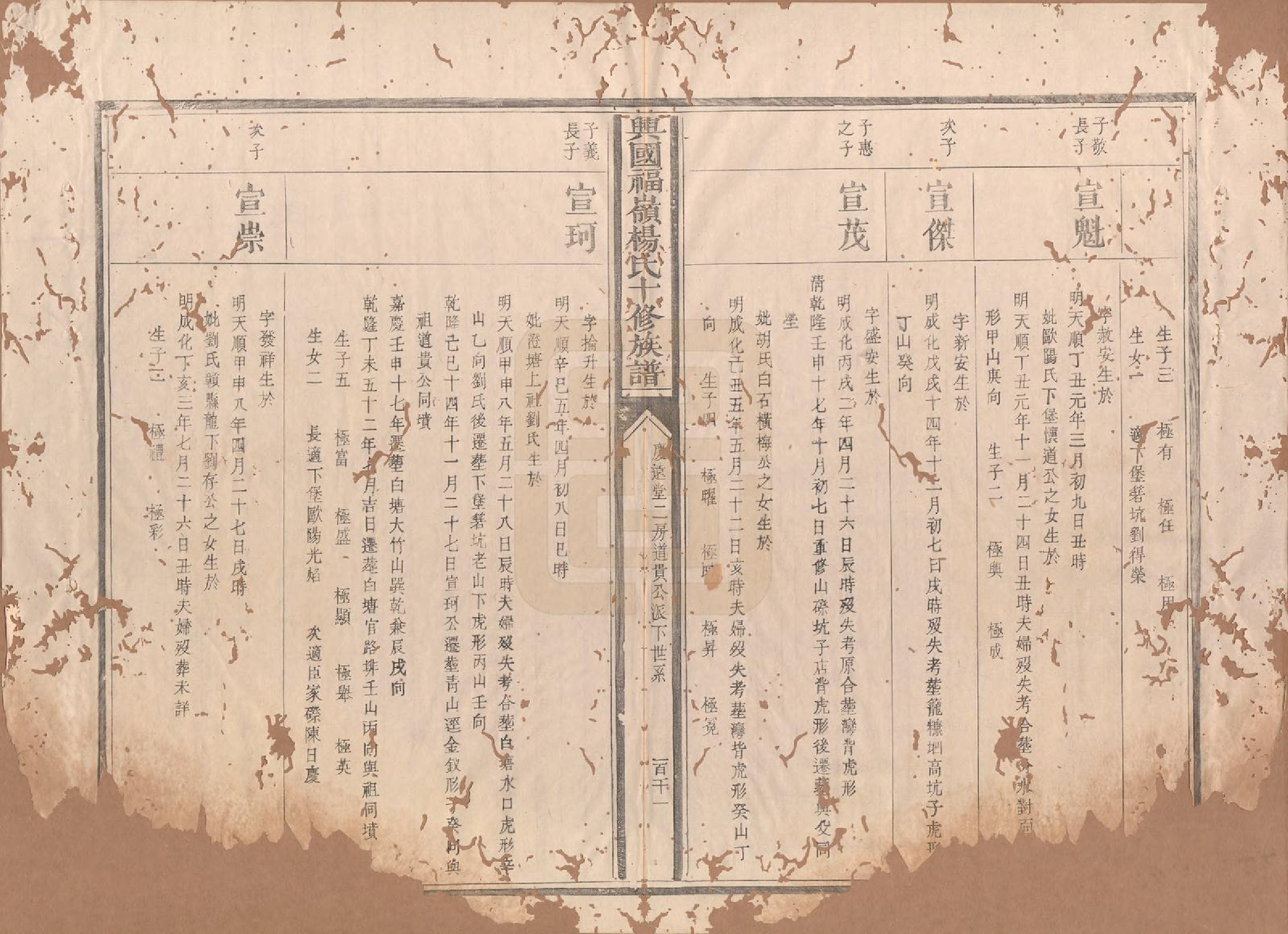 GTJP1949.杨.江西赣县.兴国福岭杨氏十修族谱.民国4年[1915]_003.pdf_第3页