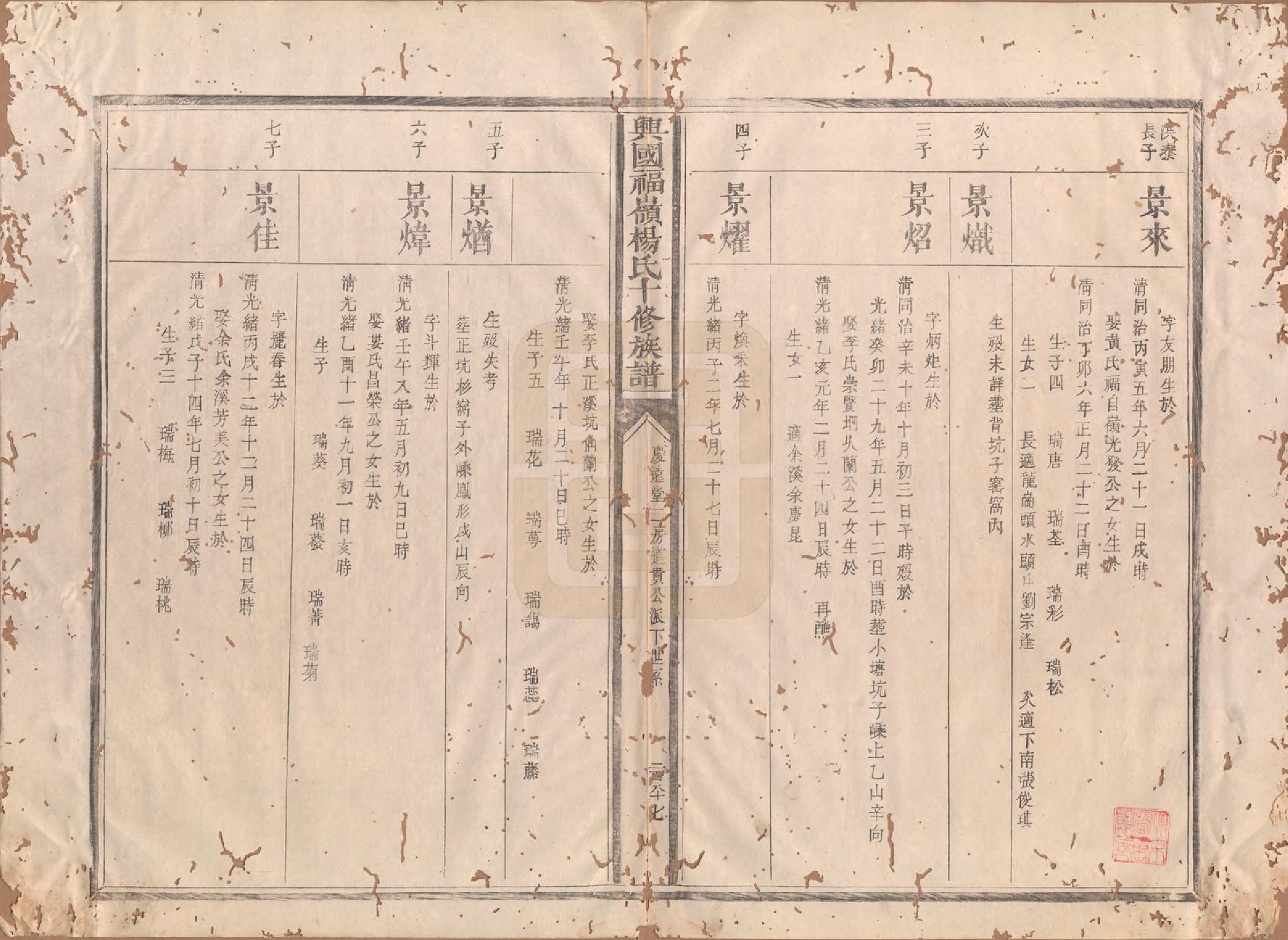 GTJP1949.杨.江西赣县.兴国福岭杨氏十修族谱.民国4年[1915]_004.pdf_第1页