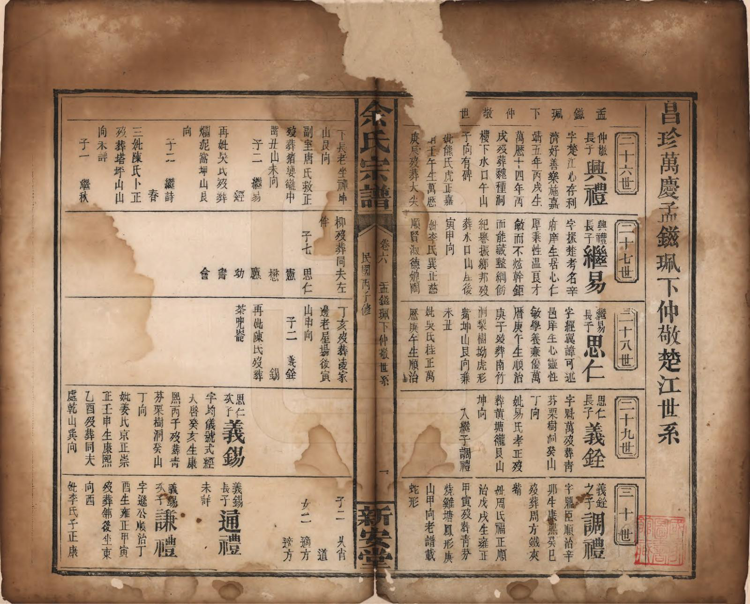 GTJP2033.余.江西修水.木瓜余氏重修族谱.民国25年[1936]_006.pdf_第1页