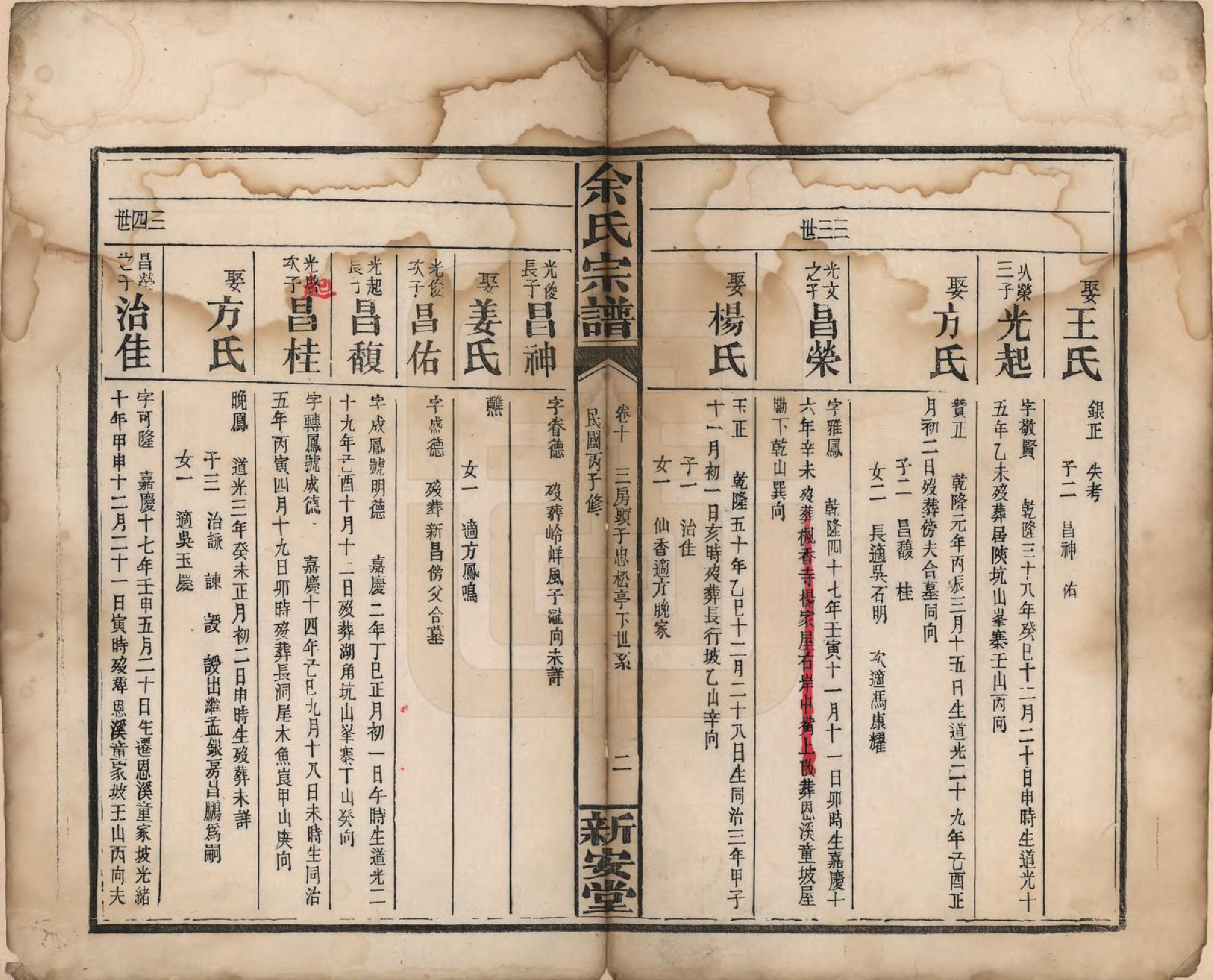 GTJP2033.余.江西修水.木瓜余氏重修族谱.民国25年[1936]_010.pdf_第2页