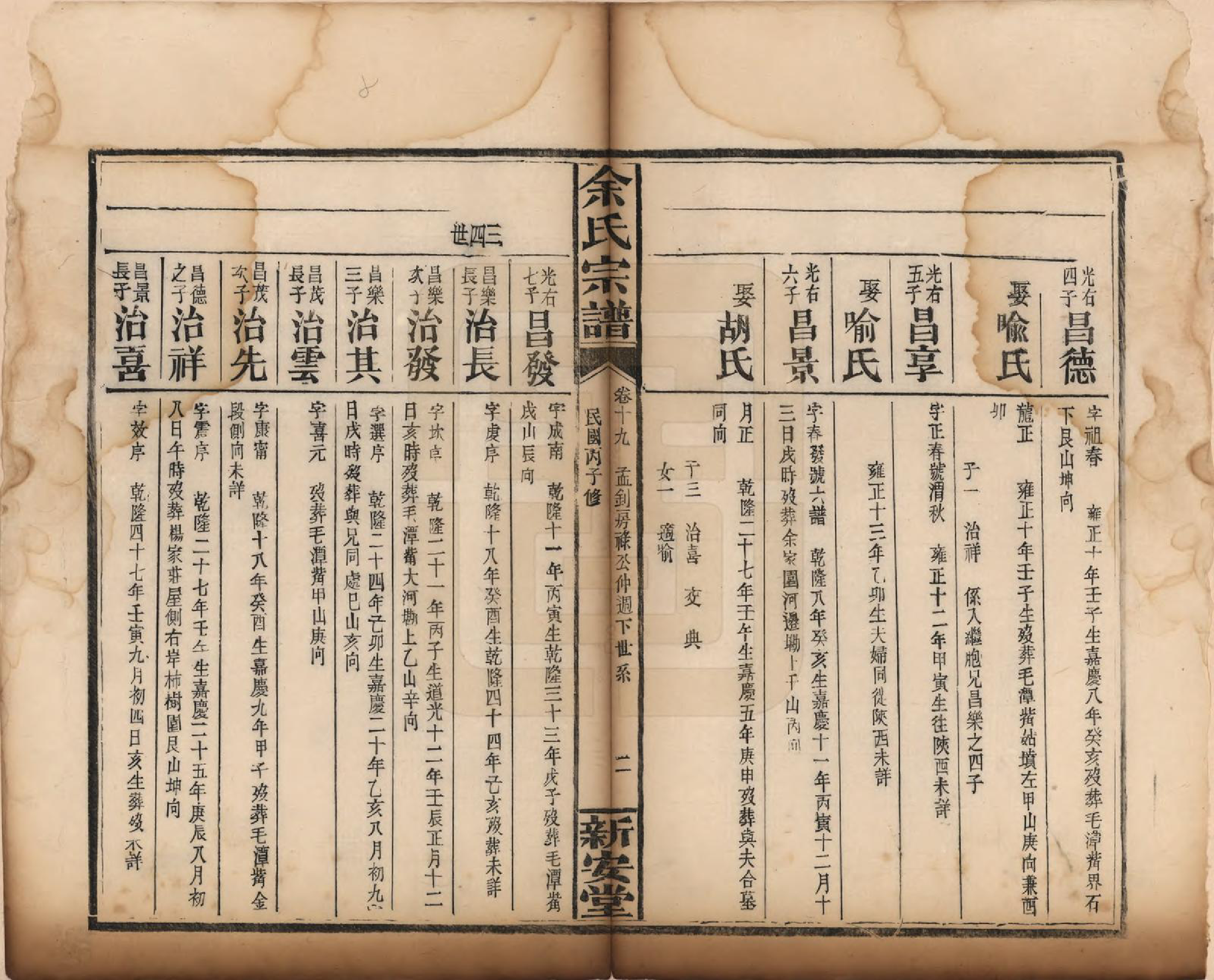 GTJP2033.余.江西修水.木瓜余氏重修族谱.民国25年[1936]_019.pdf_第2页