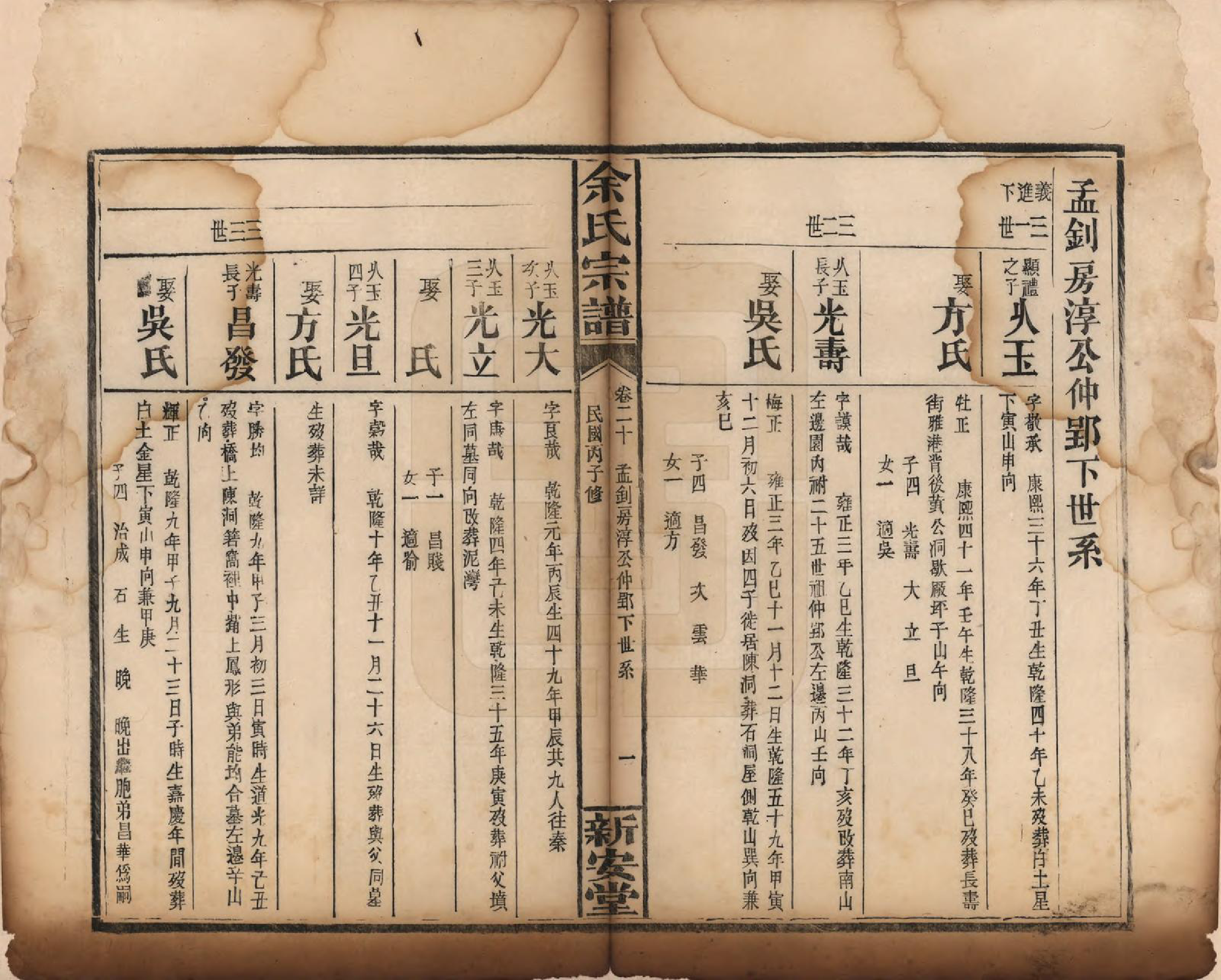 GTJP2033.余.江西修水.木瓜余氏重修族谱.民国25年[1936]_020.pdf_第1页