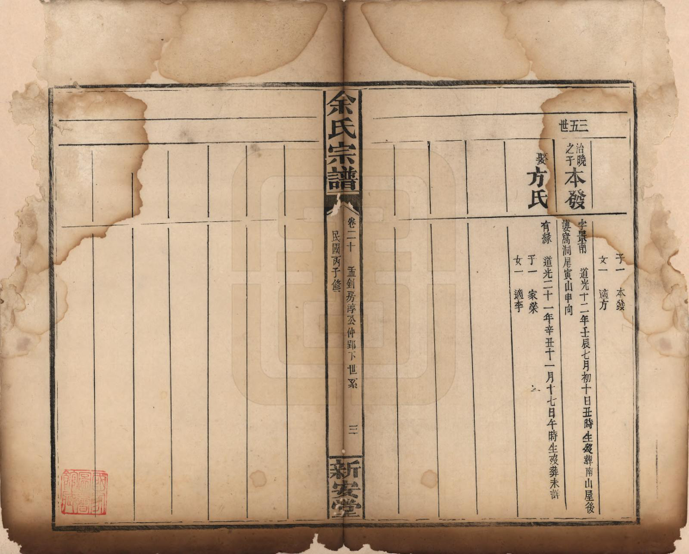 GTJP2033.余.江西修水.木瓜余氏重修族谱.民国25年[1936]_020.pdf_第3页