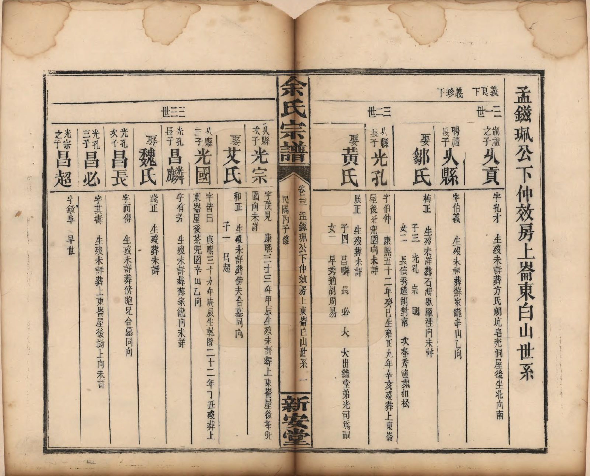 GTJP2033.余.江西修水.木瓜余氏重修族谱.民国25年[1936]_033.pdf_第1页