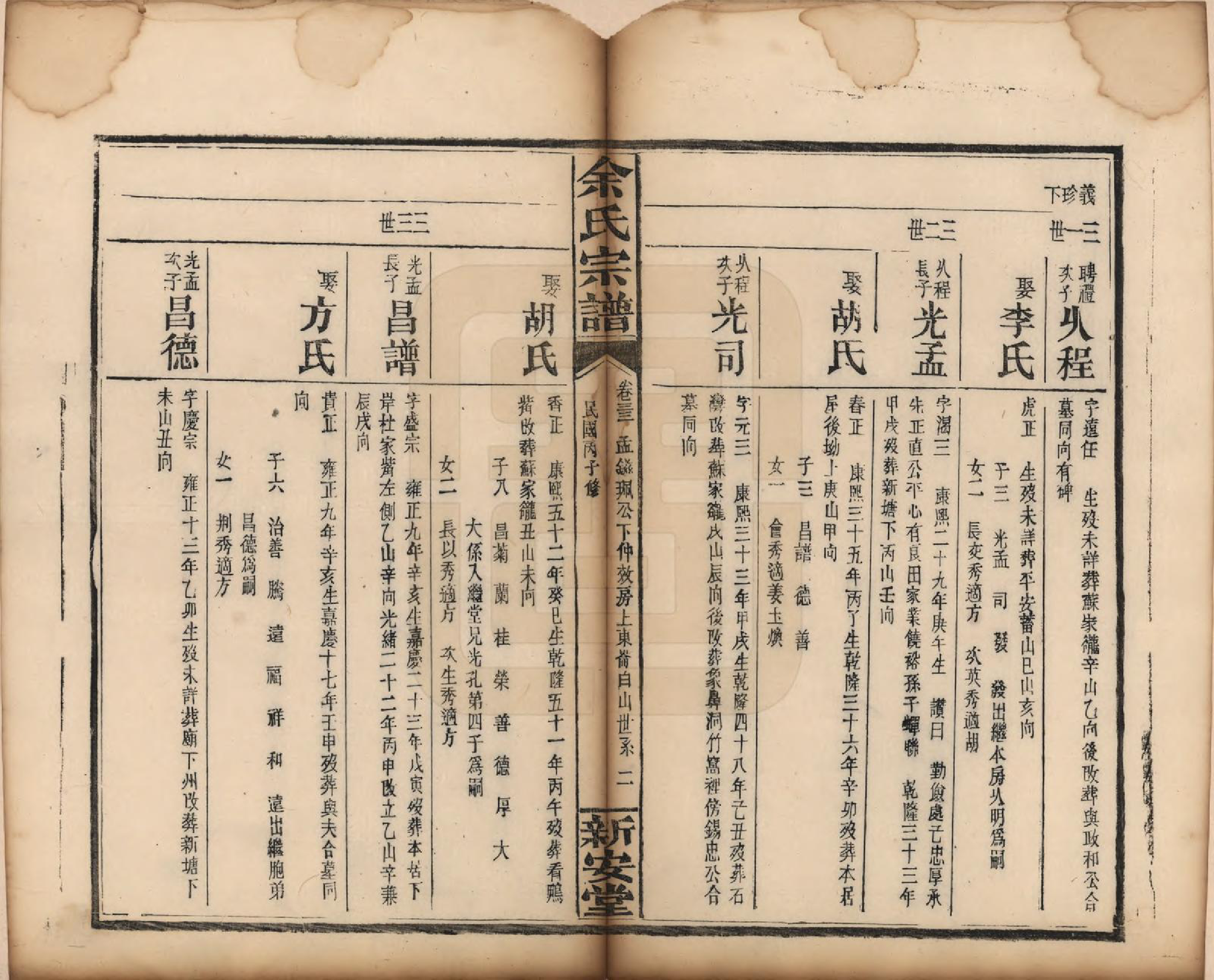 GTJP2033.余.江西修水.木瓜余氏重修族谱.民国25年[1936]_033.pdf_第2页