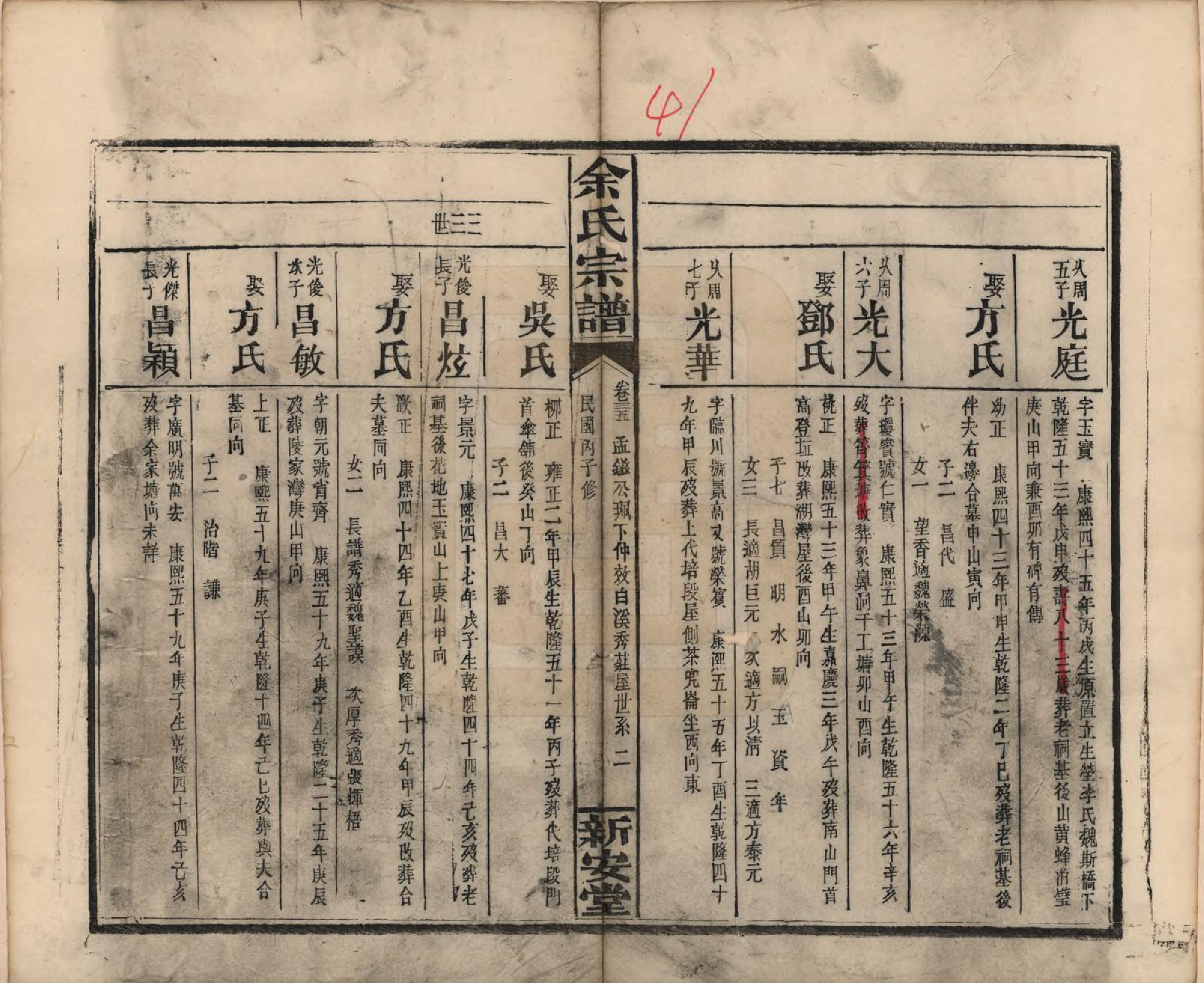 GTJP2033.余.江西修水.木瓜余氏重修族谱.民国25年[1936]_035.pdf_第2页