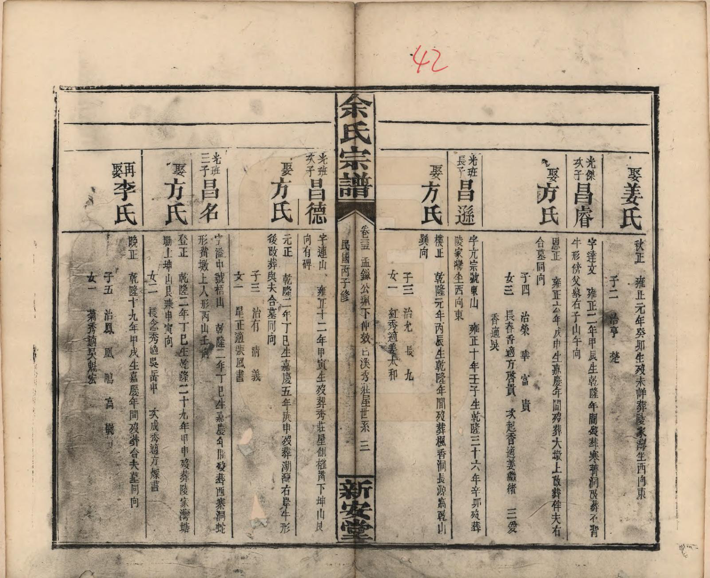 GTJP2033.余.江西修水.木瓜余氏重修族谱.民国25年[1936]_035.pdf_第3页