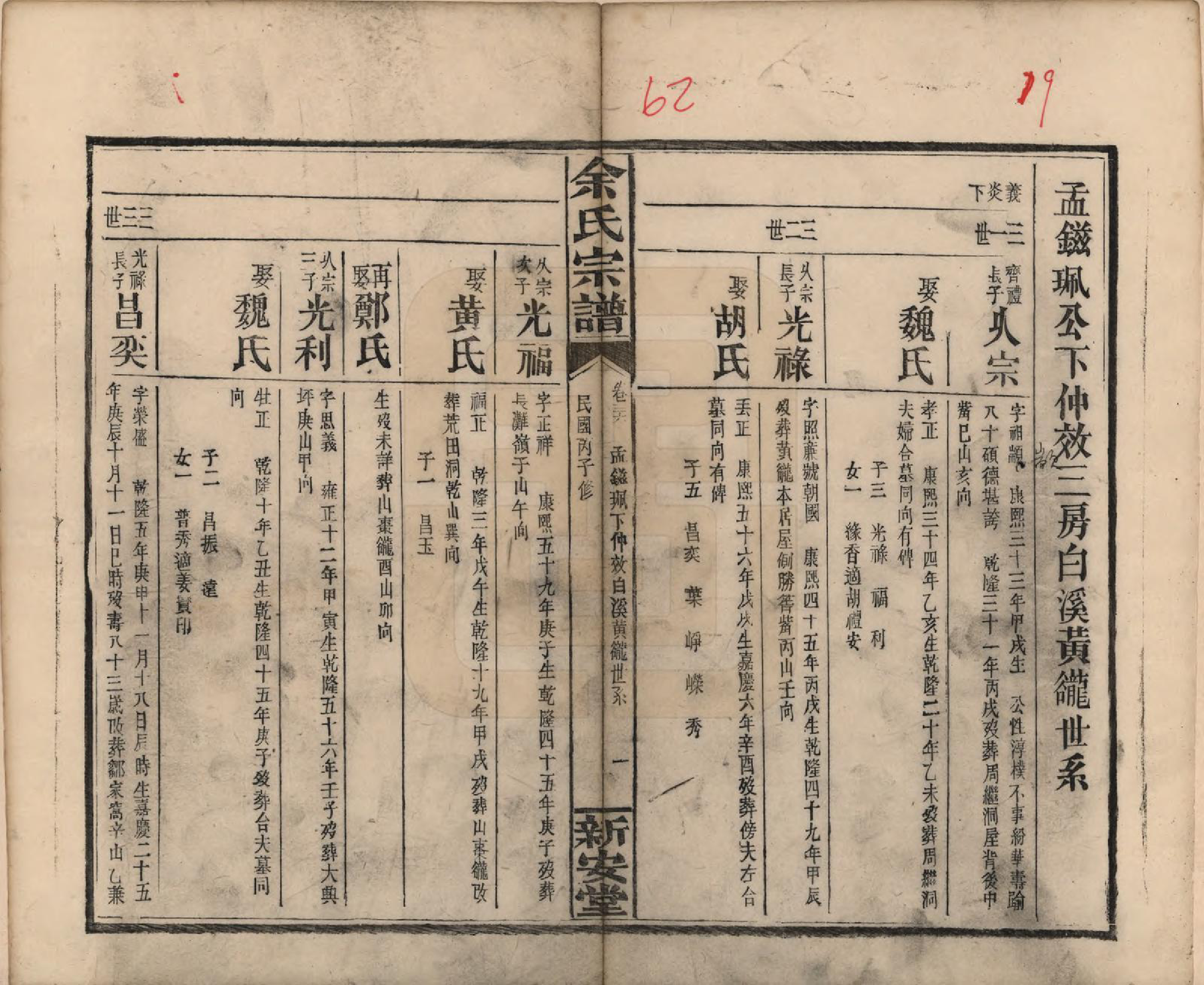 GTJP2033.余.江西修水.木瓜余氏重修族谱.民国25年[1936]_036.pdf