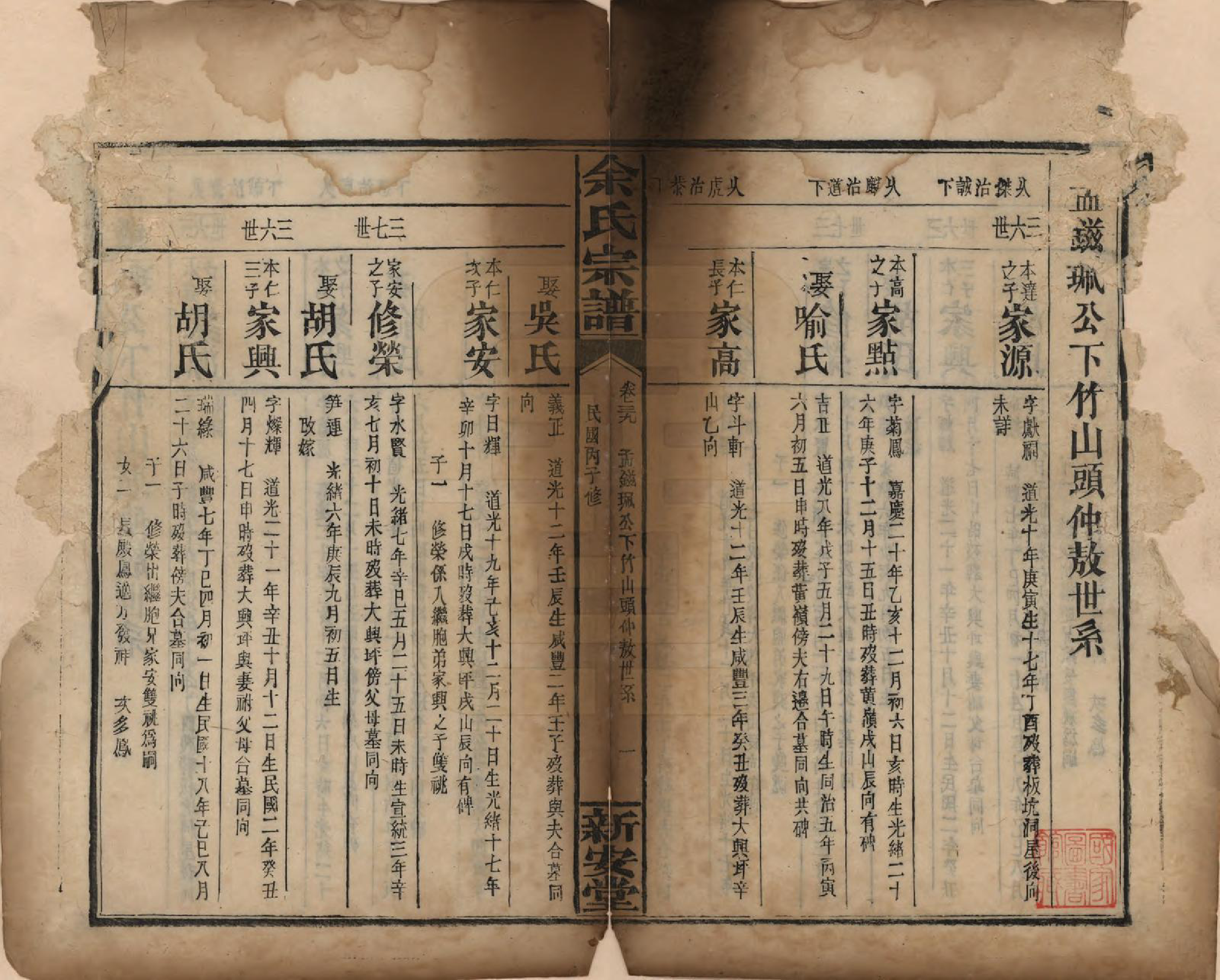 GTJP2033.余.江西修水.木瓜余氏重修族谱.民国25年[1936]_039.pdf_第1页