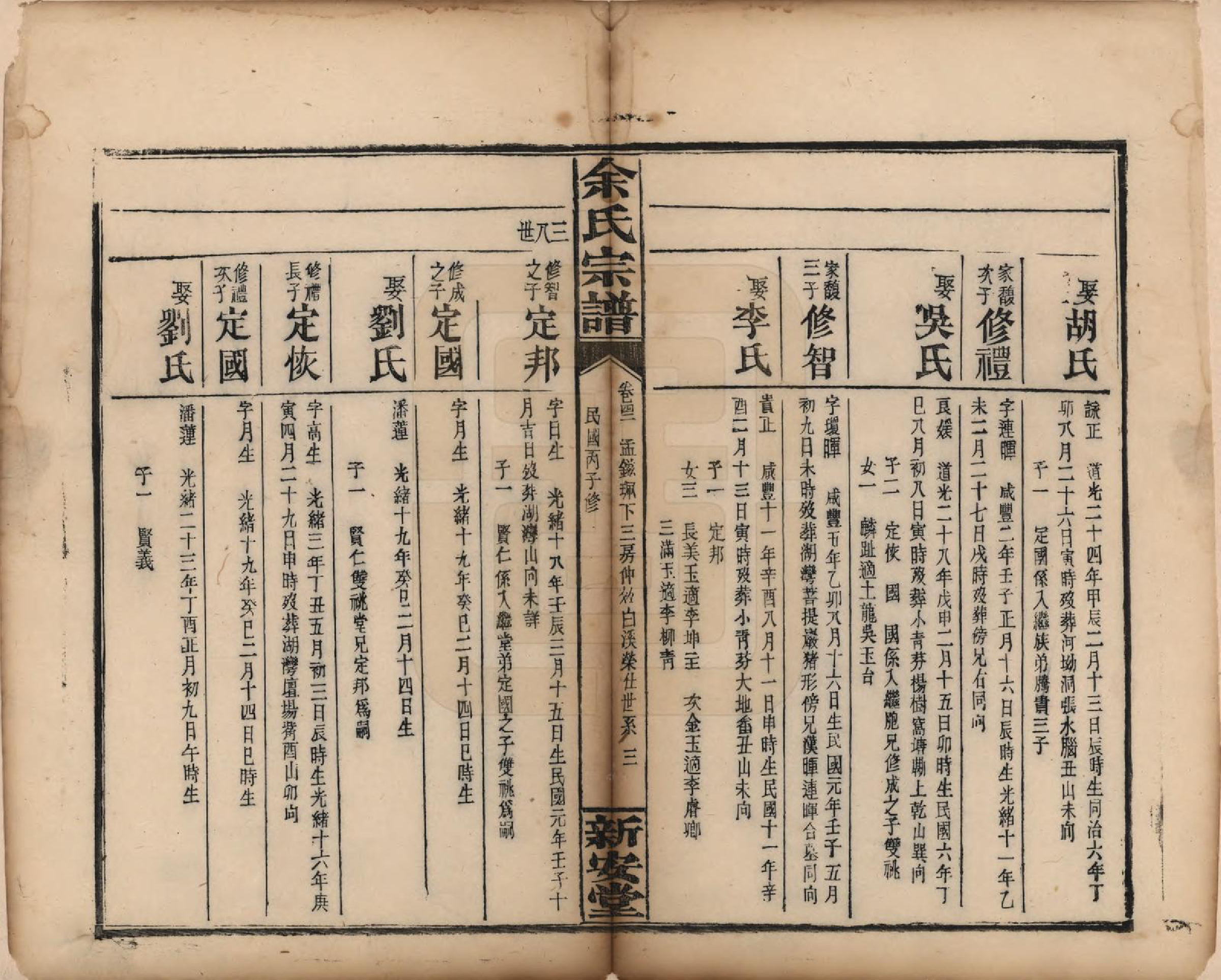 GTJP2033.余.江西修水.木瓜余氏重修族谱.民国25年[1936]_042.pdf_第3页