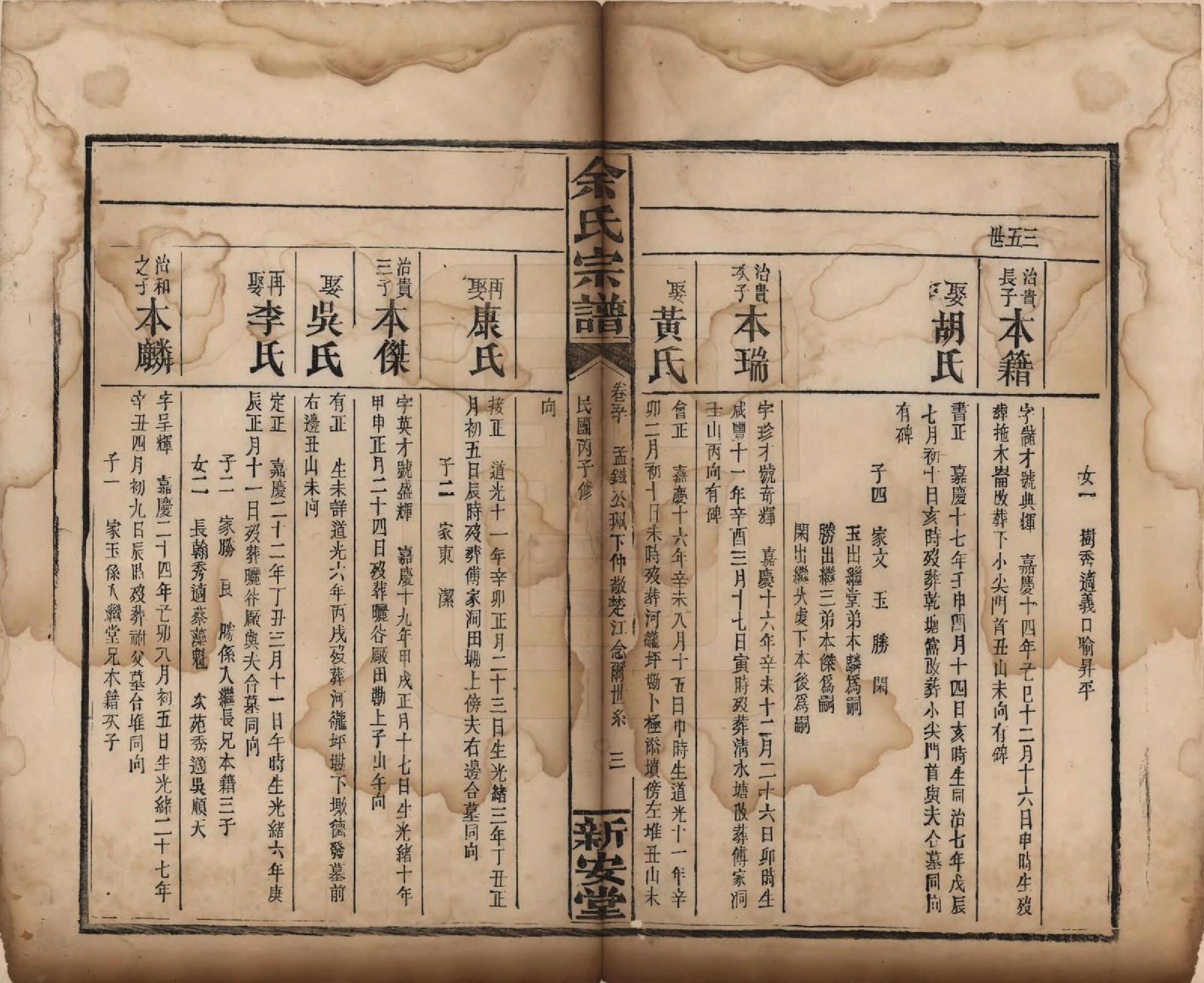 GTJP2033.余.江西修水.木瓜余氏重修族谱.民国25年[1936]_050.pdf_第3页