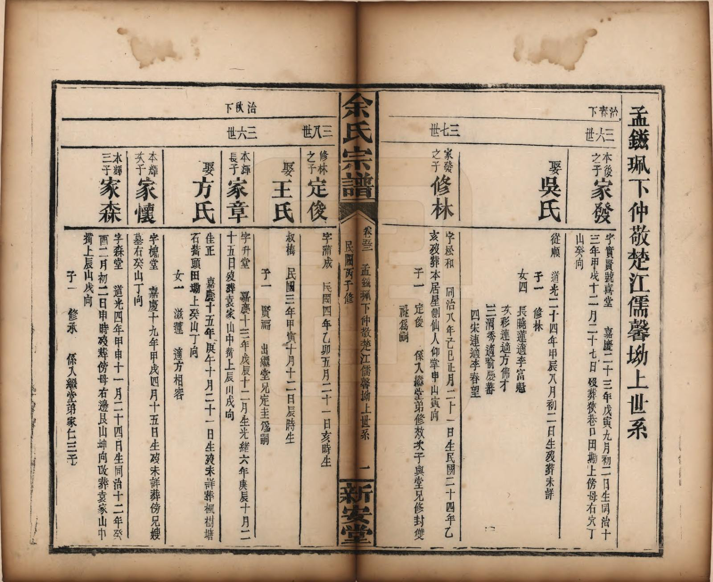 GTJP2033.余.江西修水.木瓜余氏重修族谱.民国25年[1936]_053.pdf_第1页